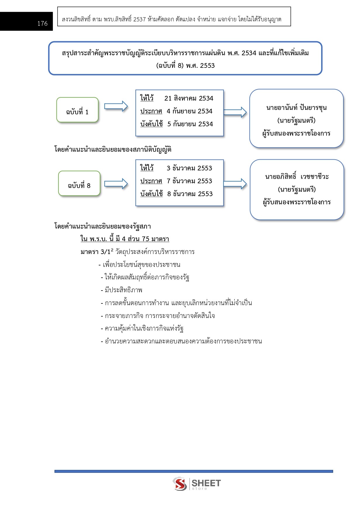 LINE_ALBUM_750 นวค.นโยบายและแผนปฏิบัติการ สนง.ผู้ตรวจการฯ_260721_24