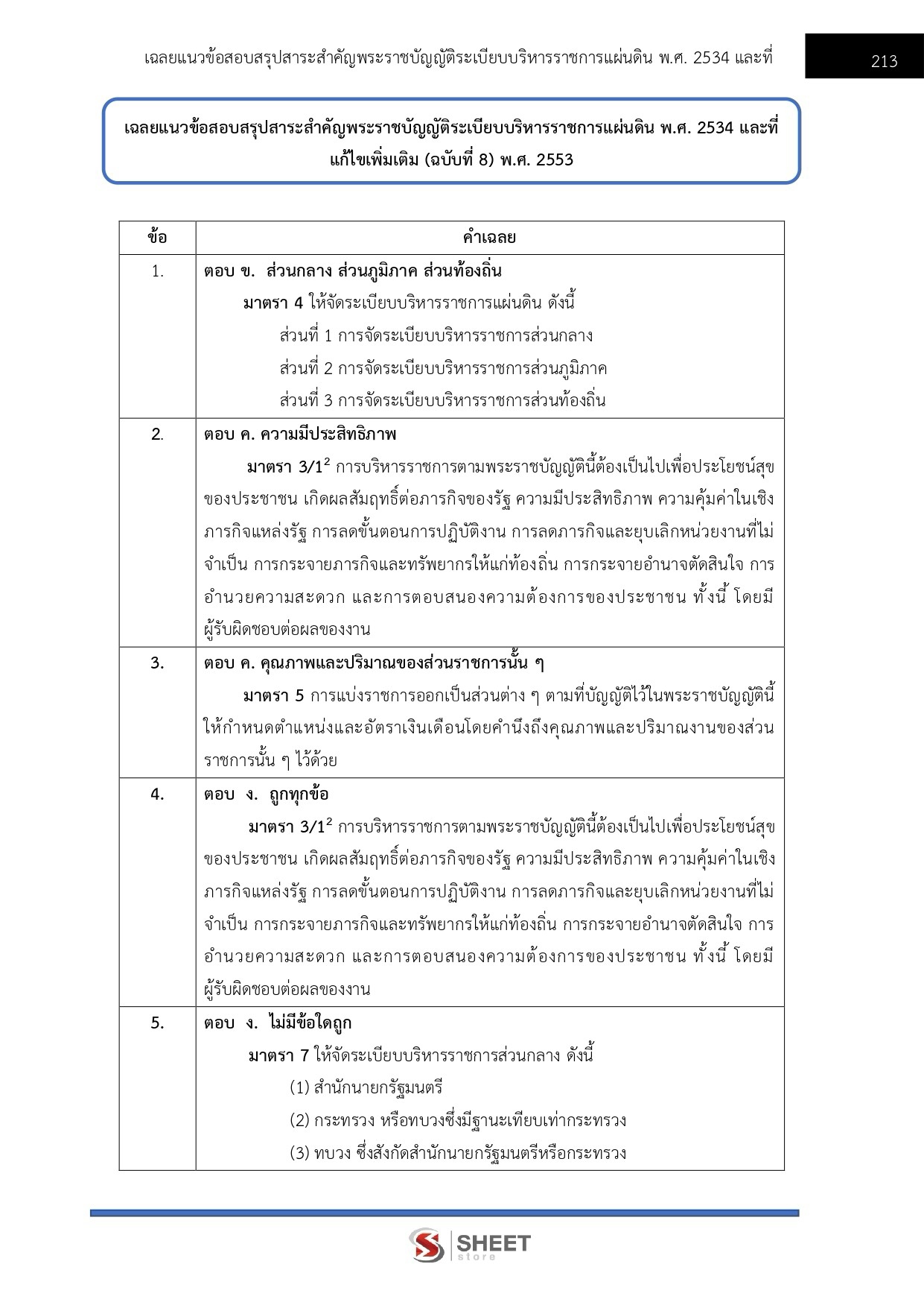 LINE_ALBUM_750 นวค.นโยบายและแผนปฏิบัติการ สนง.ผู้ตรวจการฯ_260721_26