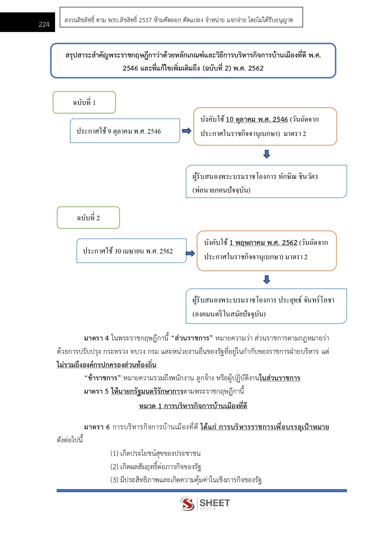 LINE_ALBUM_750 นวค.นโยบายและแผนปฏิบัติการ สนง.ผู้ตรวจการฯ_260721_27