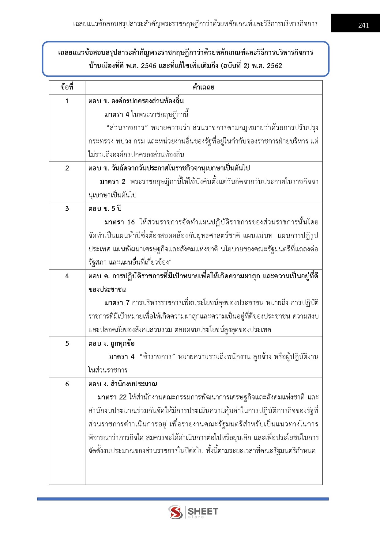 LINE_ALBUM_750 นวค.นโยบายและแผนปฏิบัติการ สนง.ผู้ตรวจการฯ_260721_29
