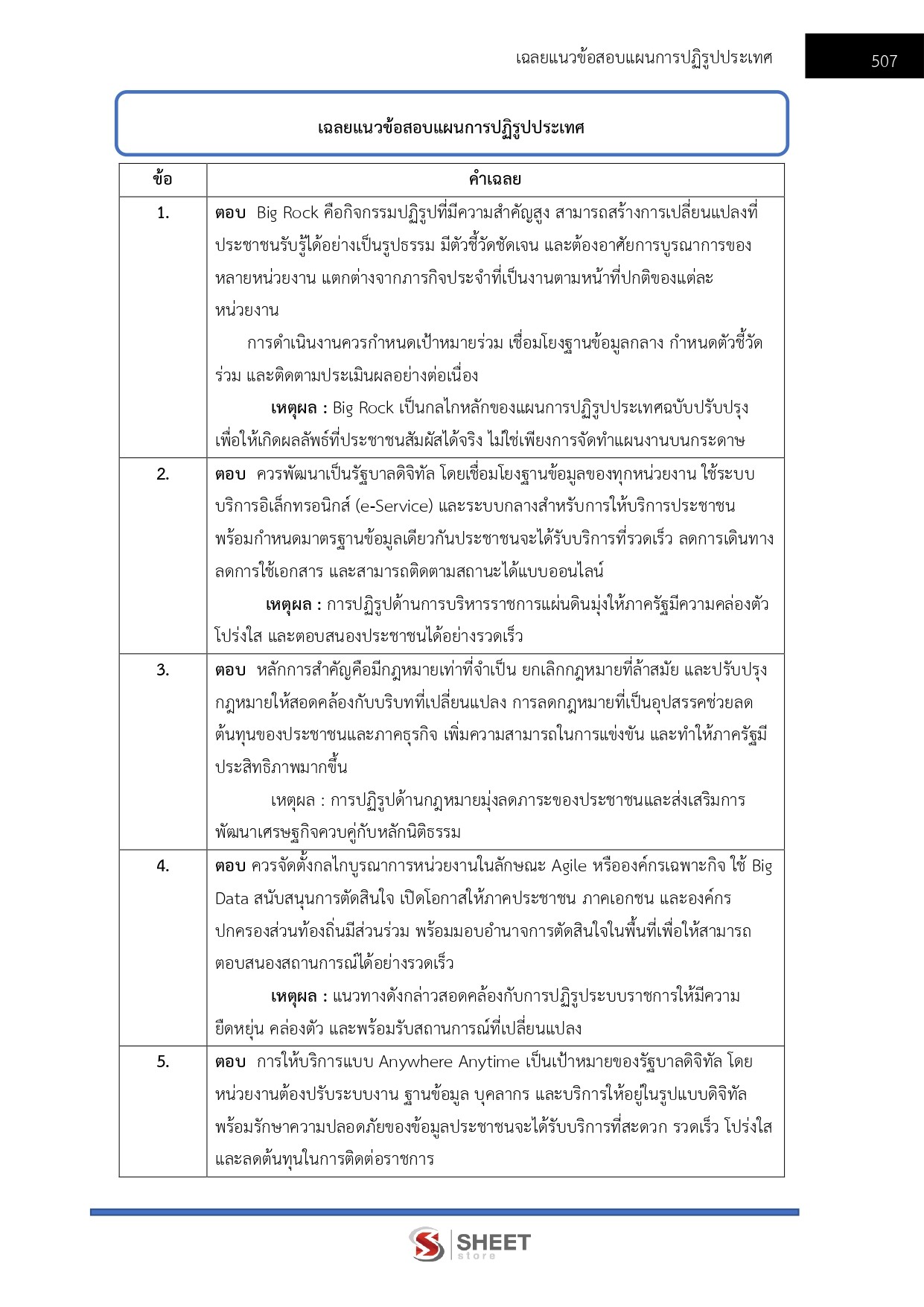LINE_ALBUM_750 นวค.นโยบายและแผนปฏิบัติการ สนง.ผู้ตรวจการฯ_260721_39