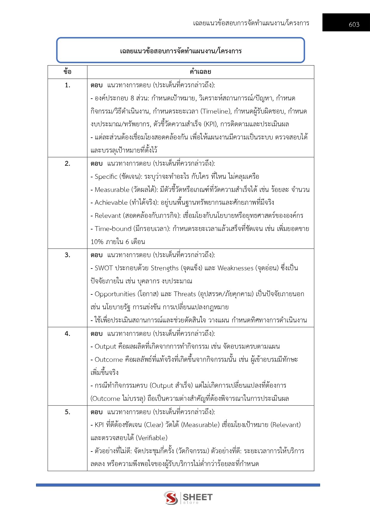 LINE_ALBUM_750 นวค.นโยบายและแผนปฏิบัติการ สนง.ผู้ตรวจการฯ_260721_45