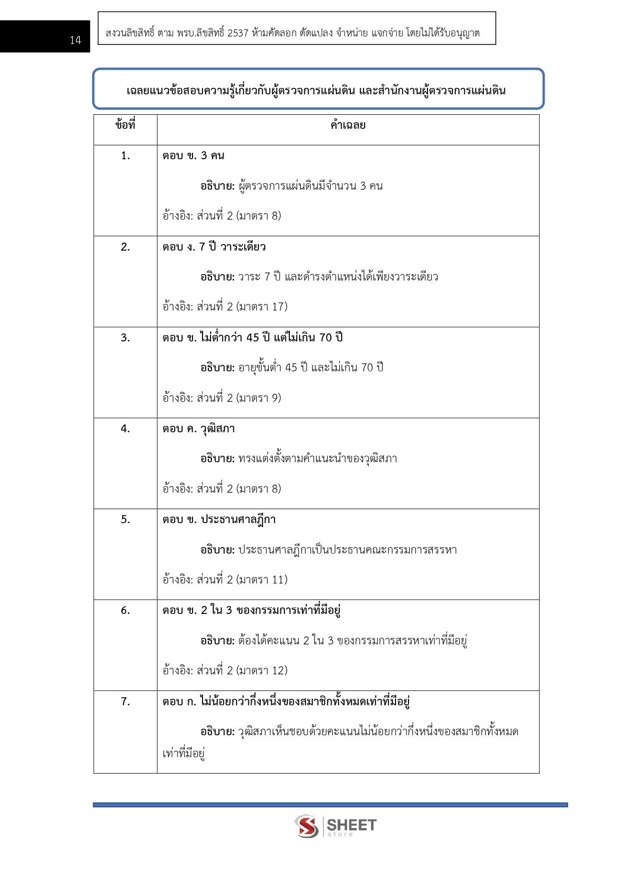 LINE_ALBUM_750 นวค.นโยบายและแผนปฏิบัติการ สนง.ผู้ตรวจการฯ_260721_8
