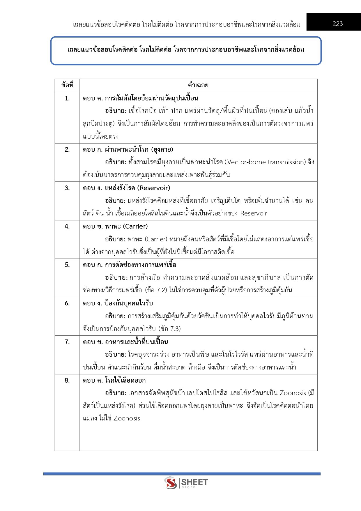 LINE_ALBUM_585 นวก.สาธารณสุขปฏิบัติการ กรมควบคุมโรค_260819_19