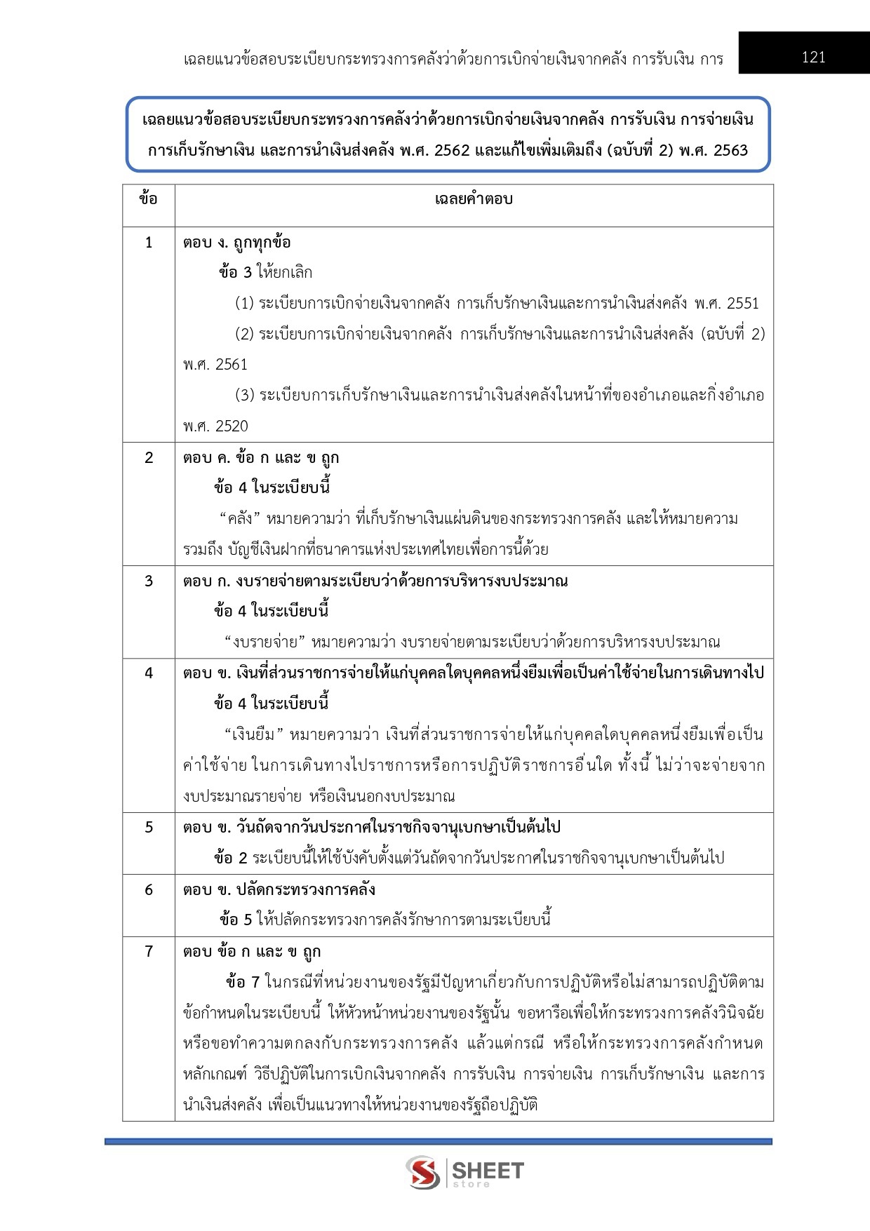 LINE_ALBUM_585 นักจัดการงานทั่วไป สนง.ปลัดกระทรวงพาณิชย์_260811_12