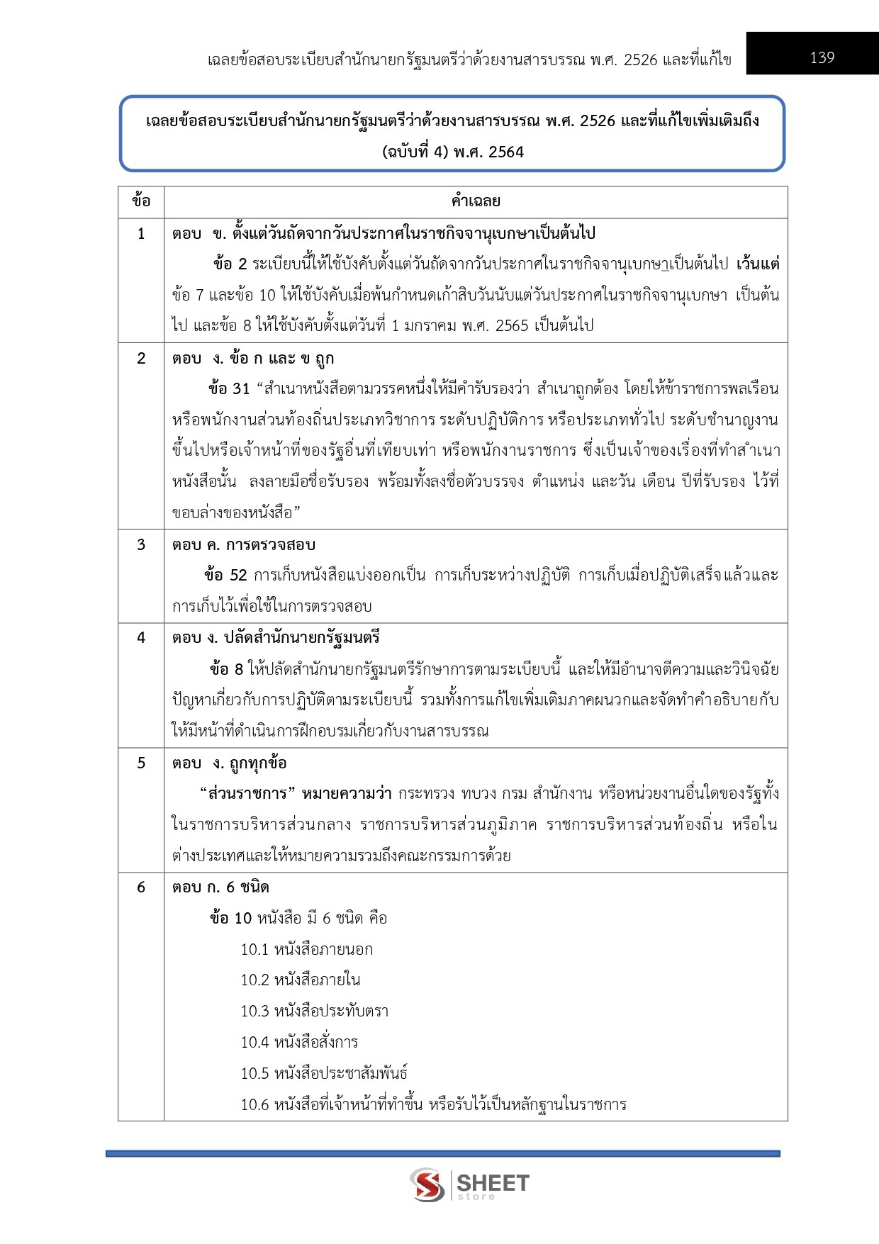 LINE_ALBUM_585 นักจัดการงานทั่วไป สนง.ปลัดกระทรวงพาณิชย์_260811_15