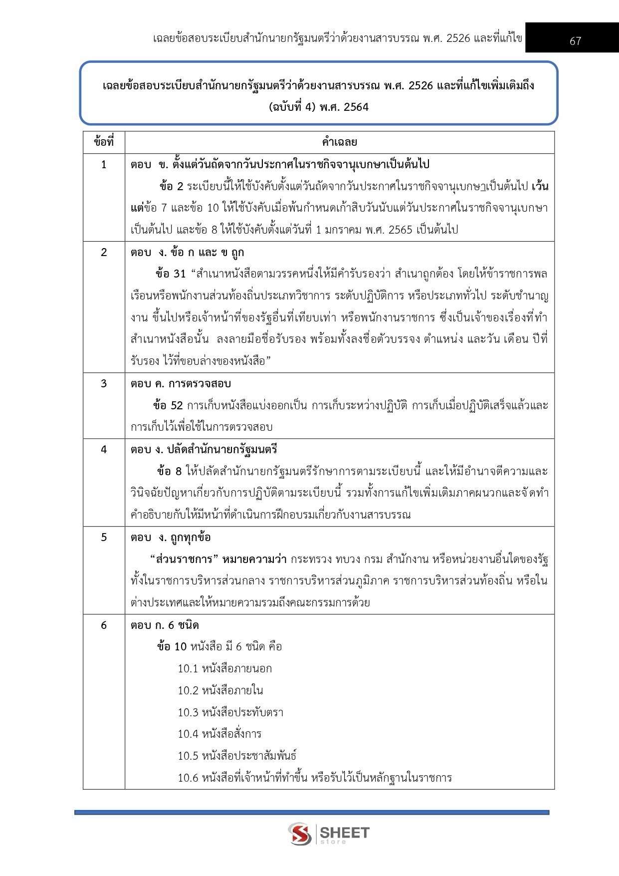 LINE_ALBUM_585 เจ้าพนักงานการคลัง (ปวส) กรมบัญชีกลาง_260821_12