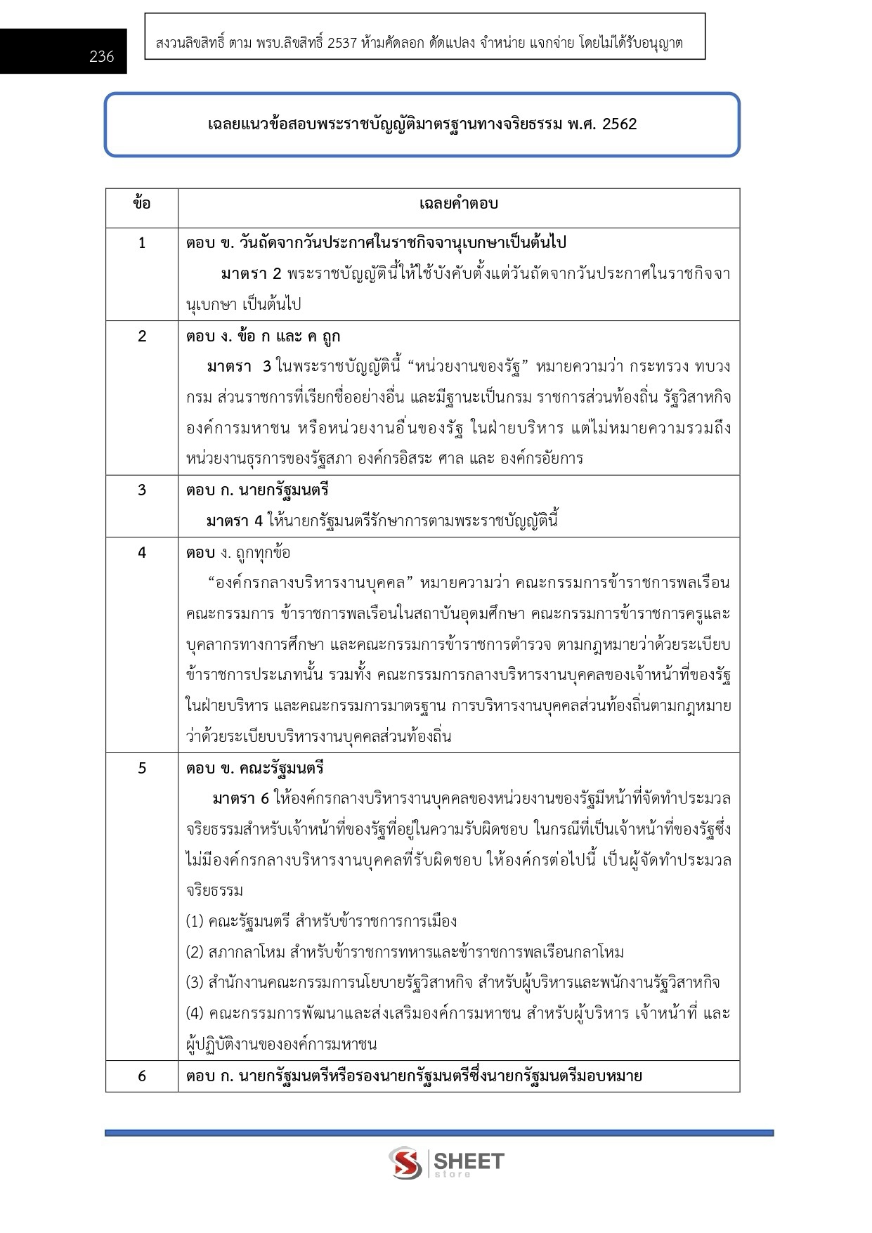 LINE_ALBUM_585 เจ้าพนักงานการคลัง (ปวส) กรมบัญชีกลาง_260821_21