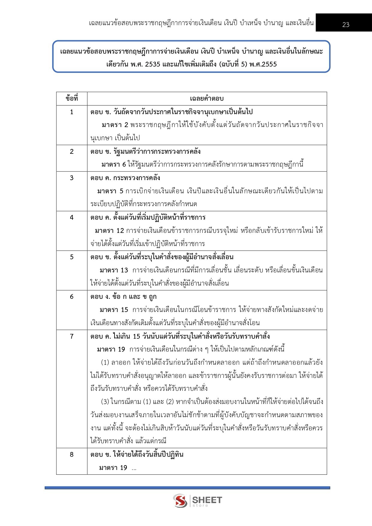 LINE_ALBUM_585 เจ้าพนักงานการคลัง (ปวส) กรมบัญชีกลาง_260821_6