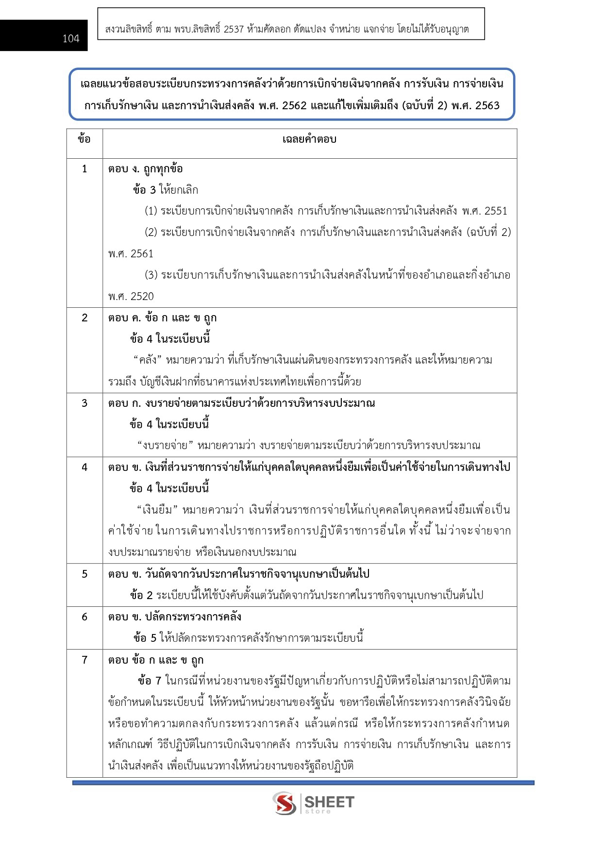 LINE_ALBUM_585 เจ้าพนักงานธุรการ สนง.ปลัดกระทรวงพาณิชย์_260811_14
