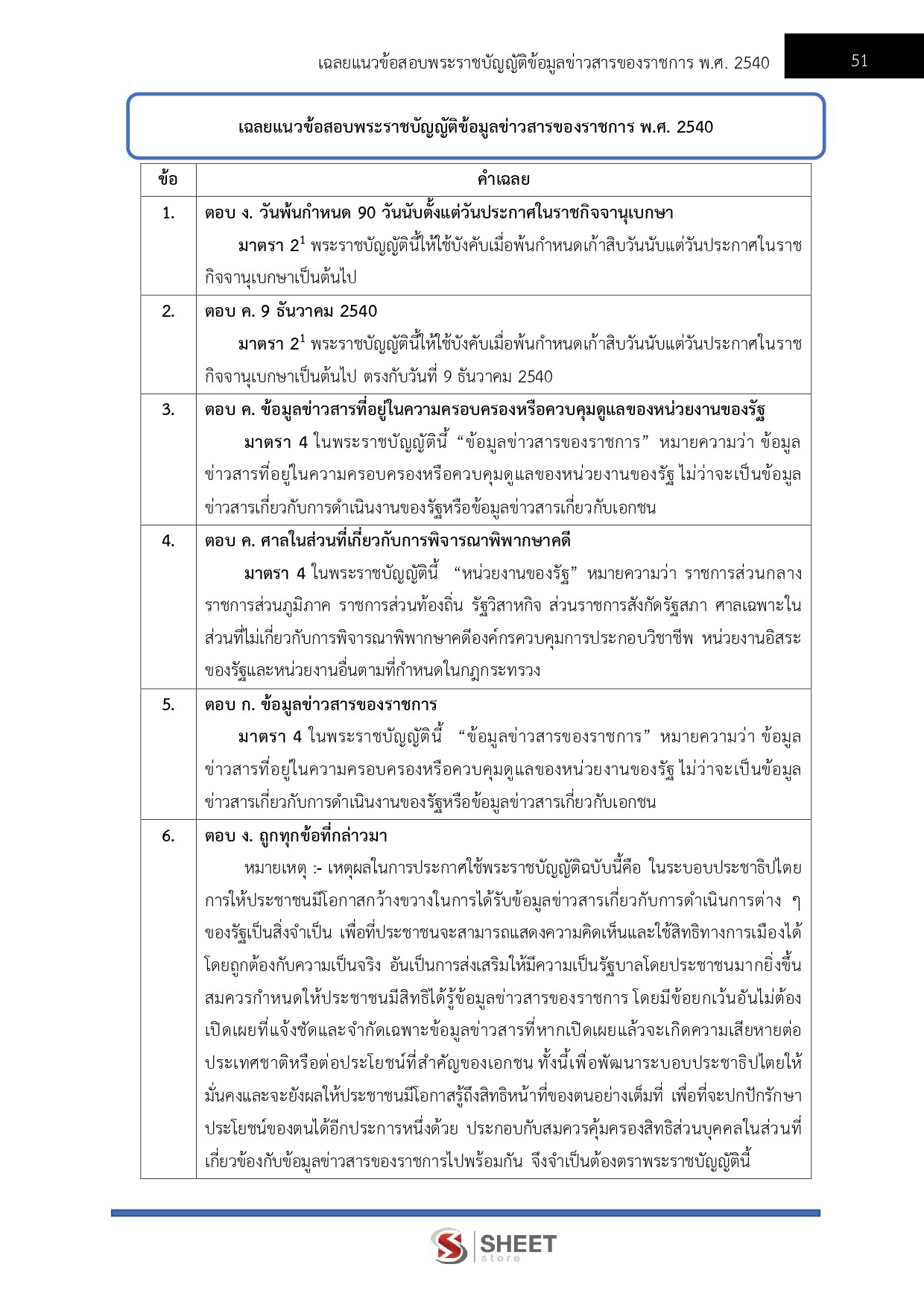 LINE_ALBUM_585 เจ้าพนักงานธุรการ สนง.ปลัดกระทรวงพาณิชย์_260811_8
