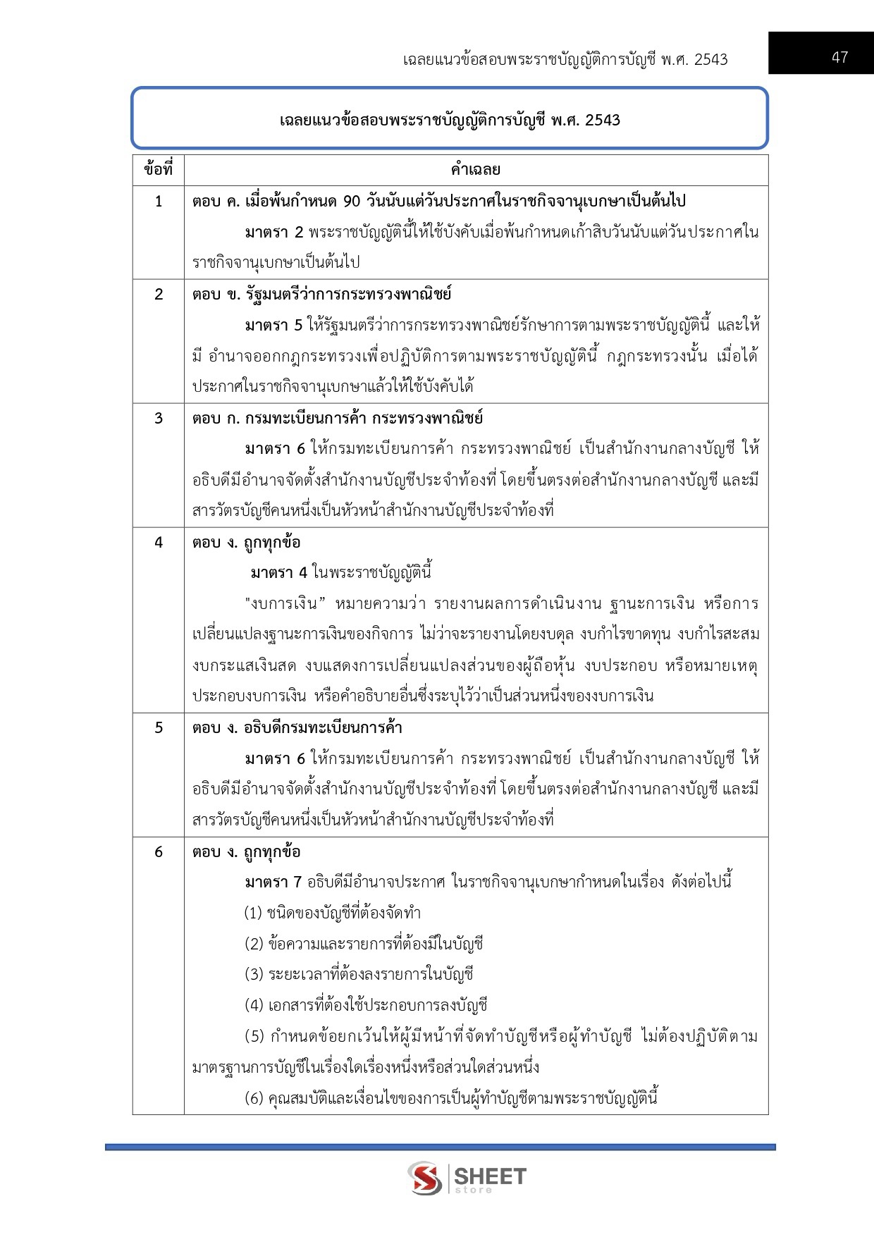 LINE_ALBUM_585นวก.พาณิชย์ (ด้านบัญชี) สนง.ปลัดกระทรวงพาณิชย์_260813_10