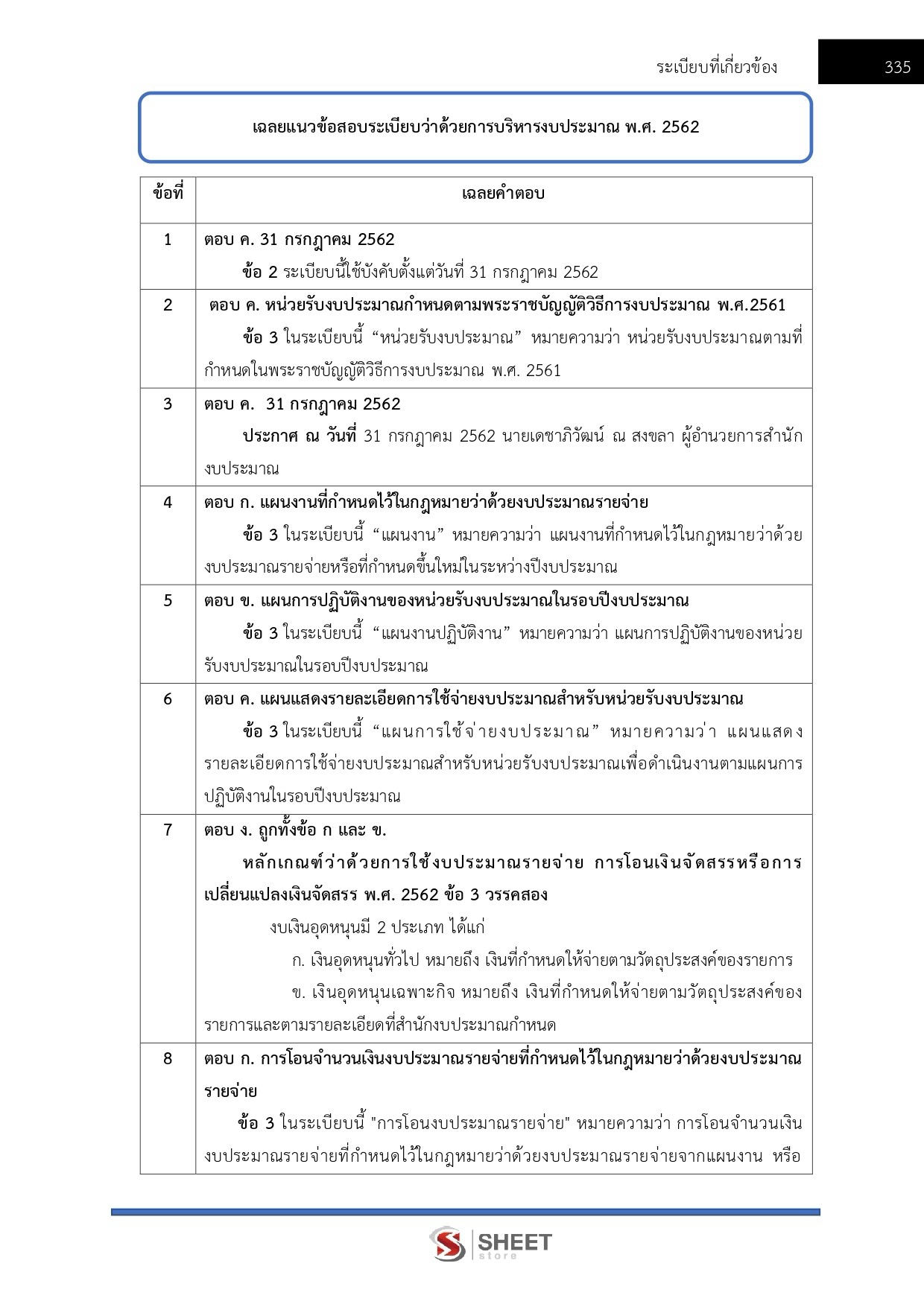 LINE_ALBUM_650 จพง.การเงินและบัญชีปฏิบัติงาน กรมสรรพากร_260812_21