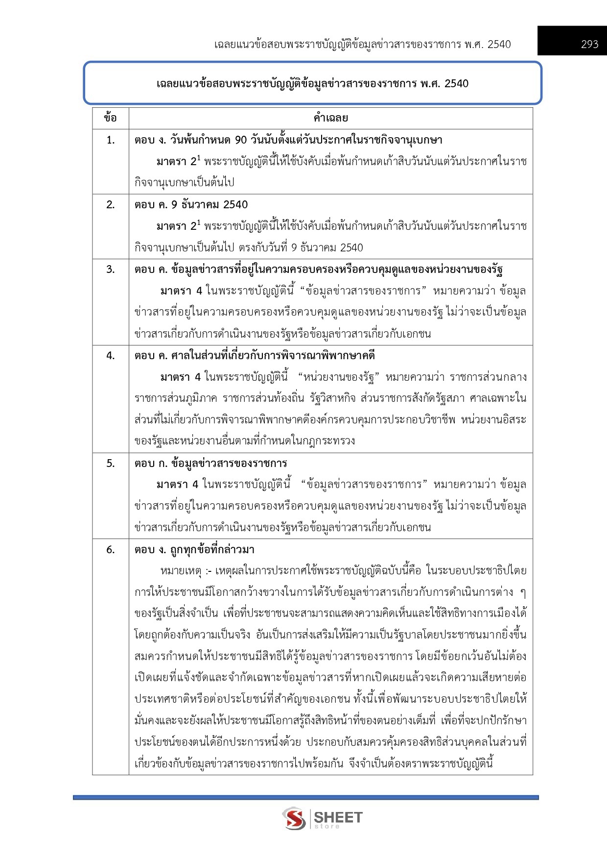 LINE_ALBUM_650 จพง.พัสดุปฏิบัติงาน กรมสรรพากร_260812_21