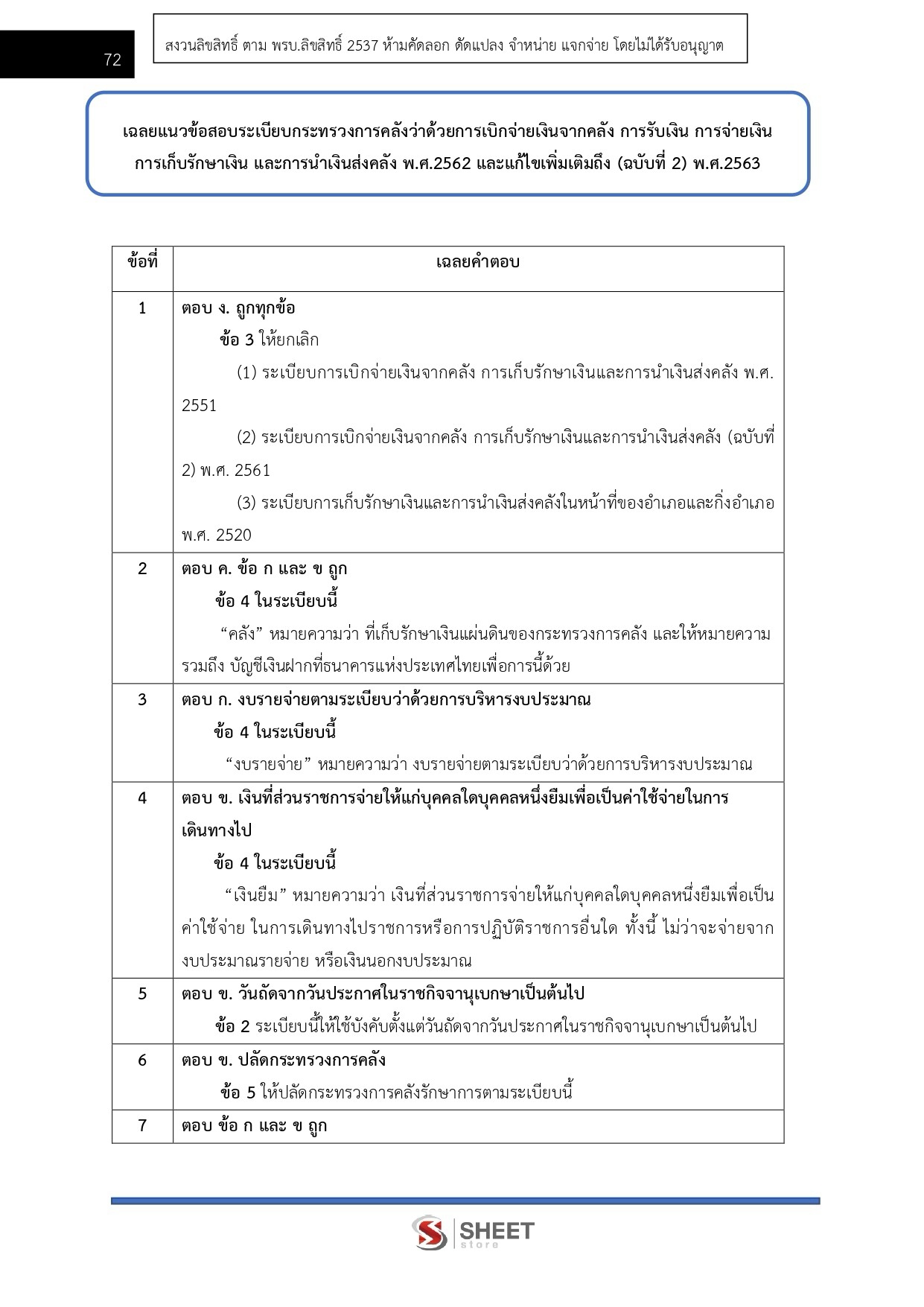 LINE_ALBUM_650 นักบัญชี กรมบัญชีกลาง_260821_12