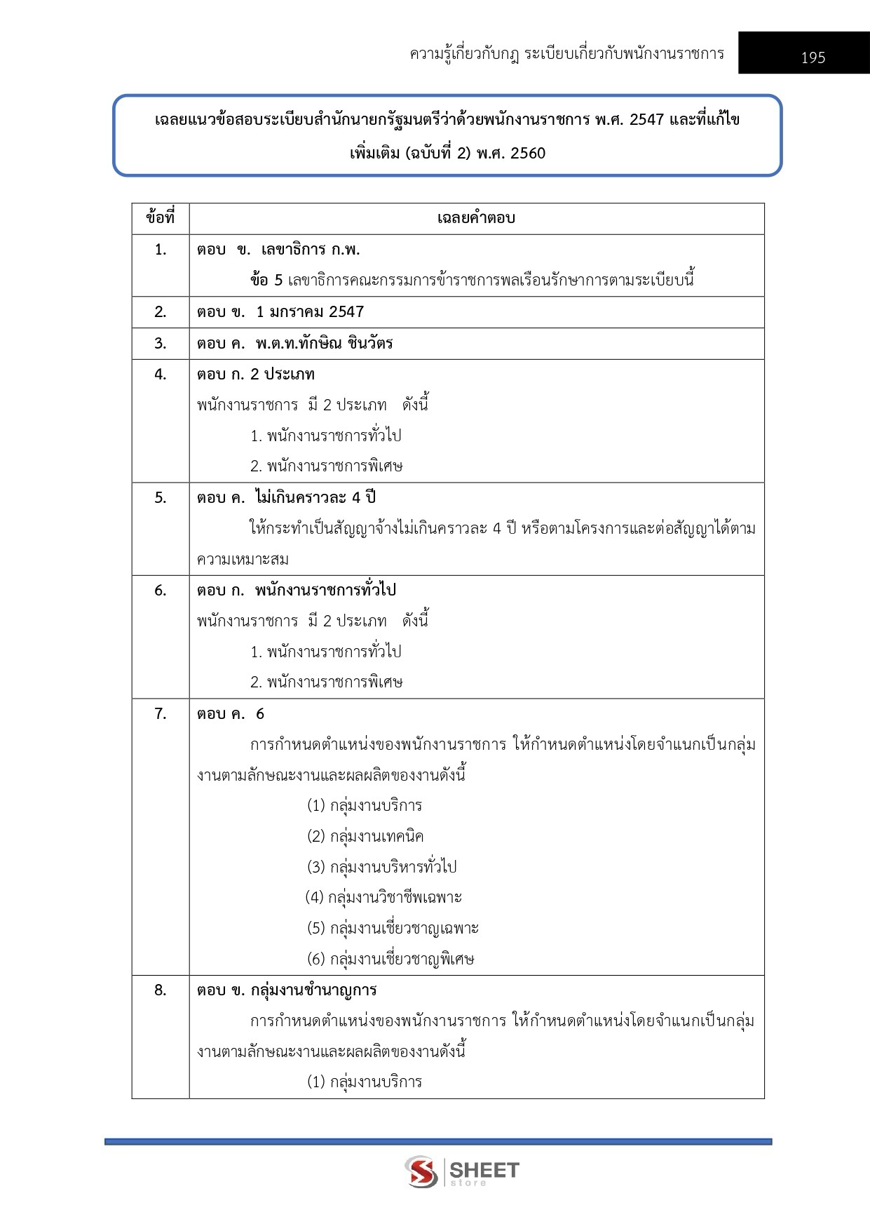 LINE_ALBUM_650 นักบัญชี กรมบัญชีกลาง_260821_25