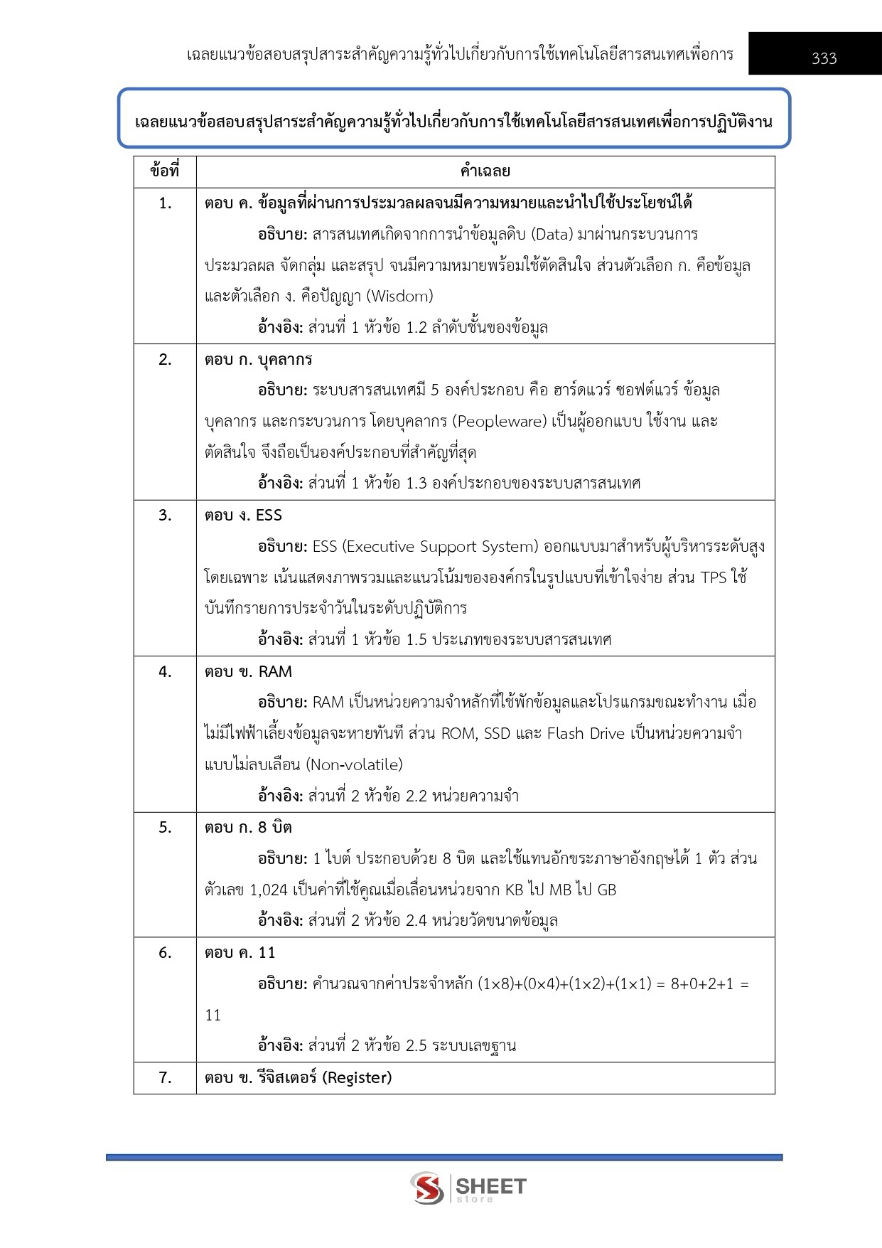 LINE_ALBUM_650 นักบัญชี กรมบัญชีกลาง_260821_28
