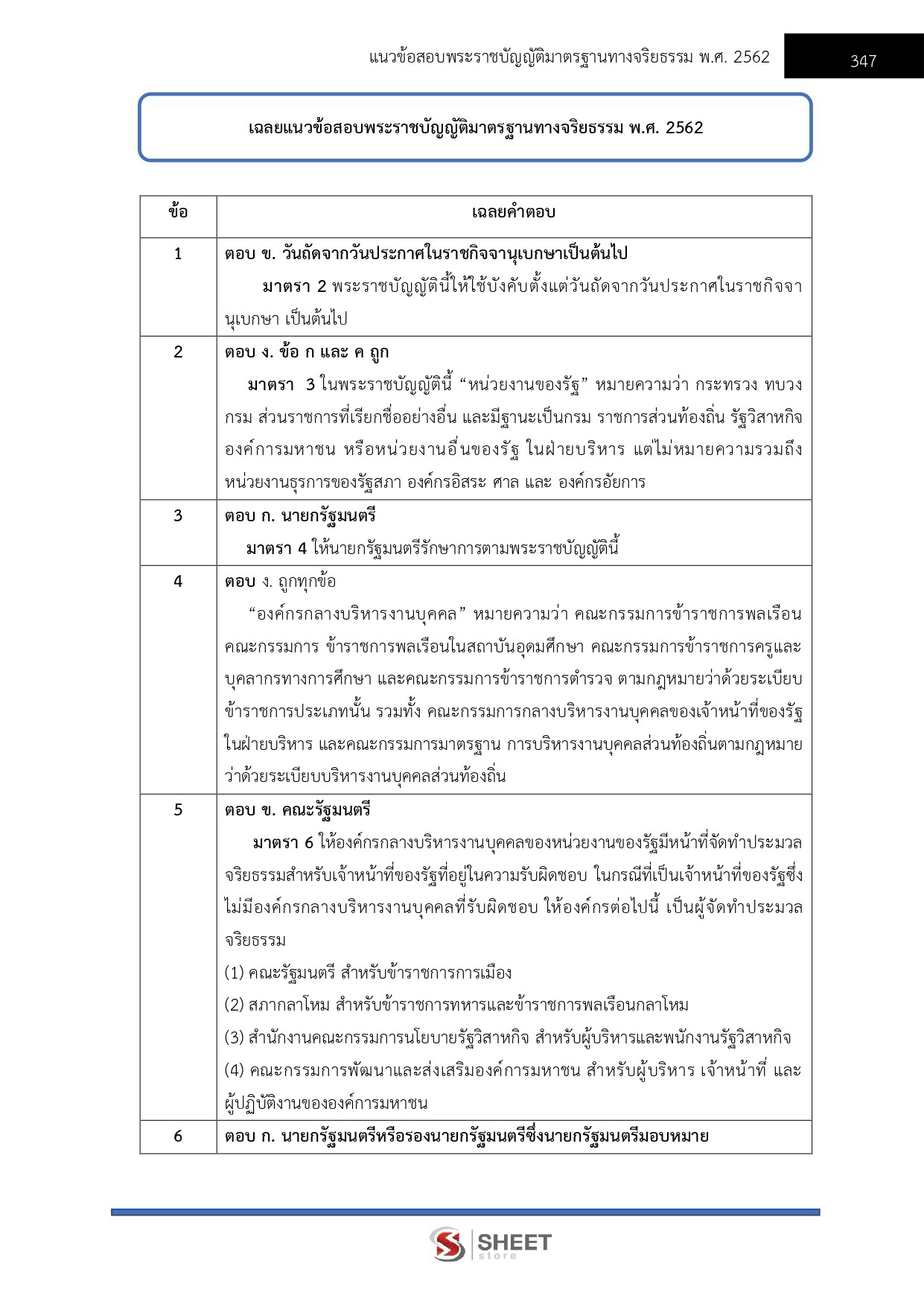 LINE_ALBUM_650 นักบัญชี กรมบัญชีกลาง_260821_31