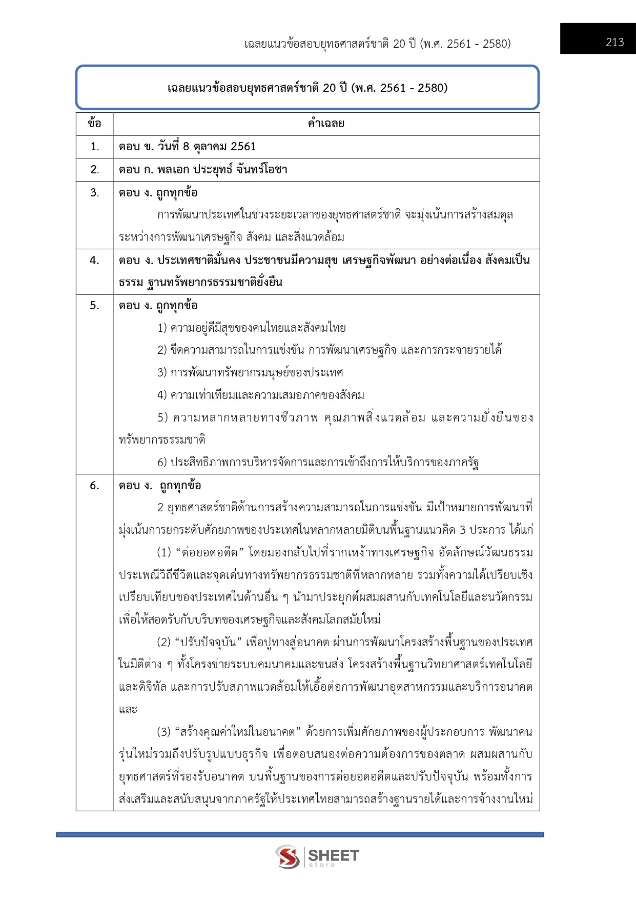 LINE_ALBUM_685 นักวิเคราะห์นโยบายและแผนปฏิบัติการ ._260821_16