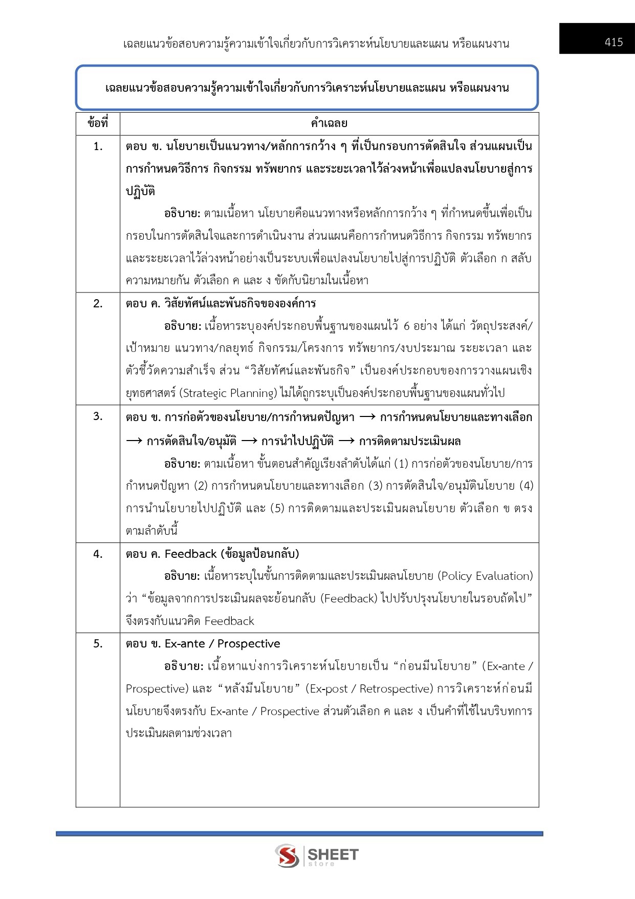 LINE_ALBUM_685 นักวิเคราะห์นโยบายและแผนปฏิบัติการ ._260821_23