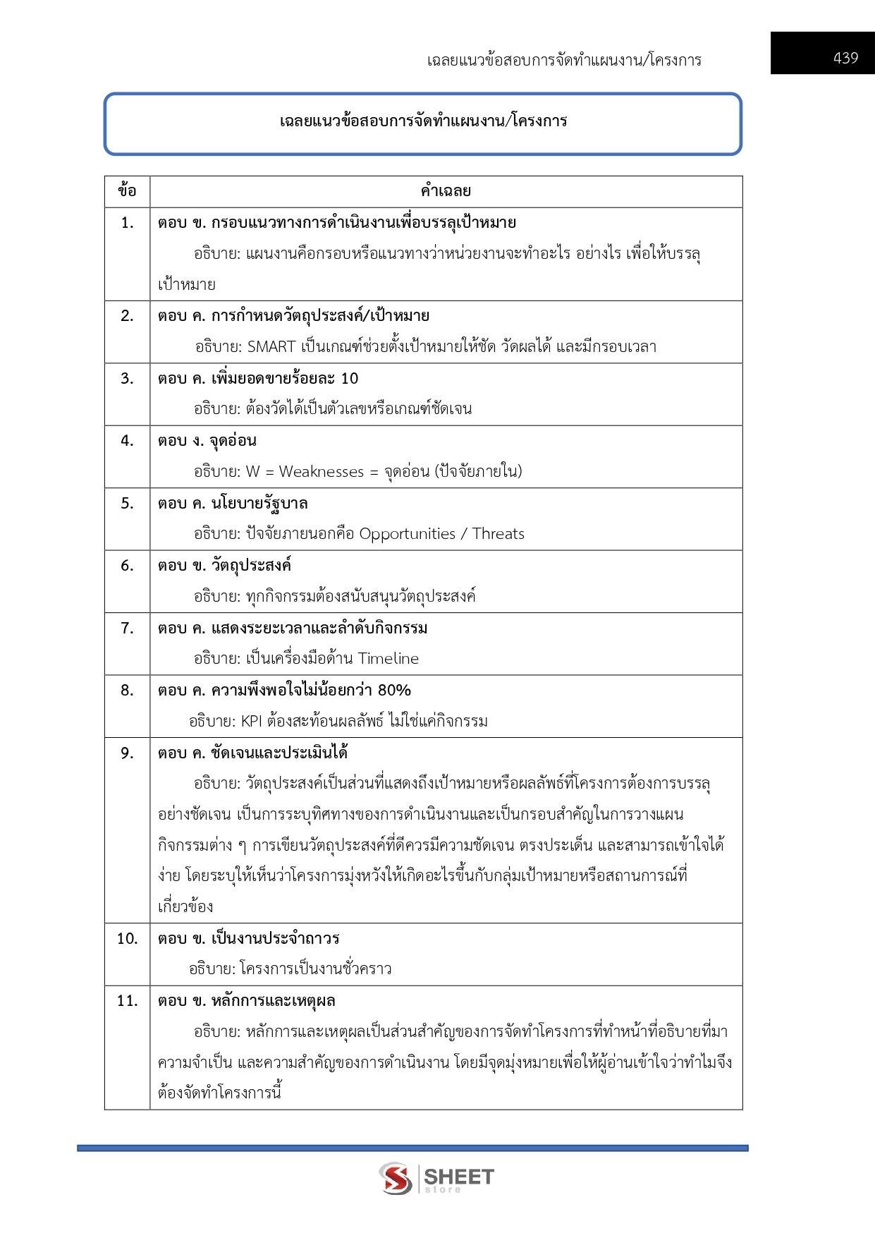 LINE_ALBUM_685 นักวิเคราะห์นโยบายและแผนปฏิบัติการ ._260821_26