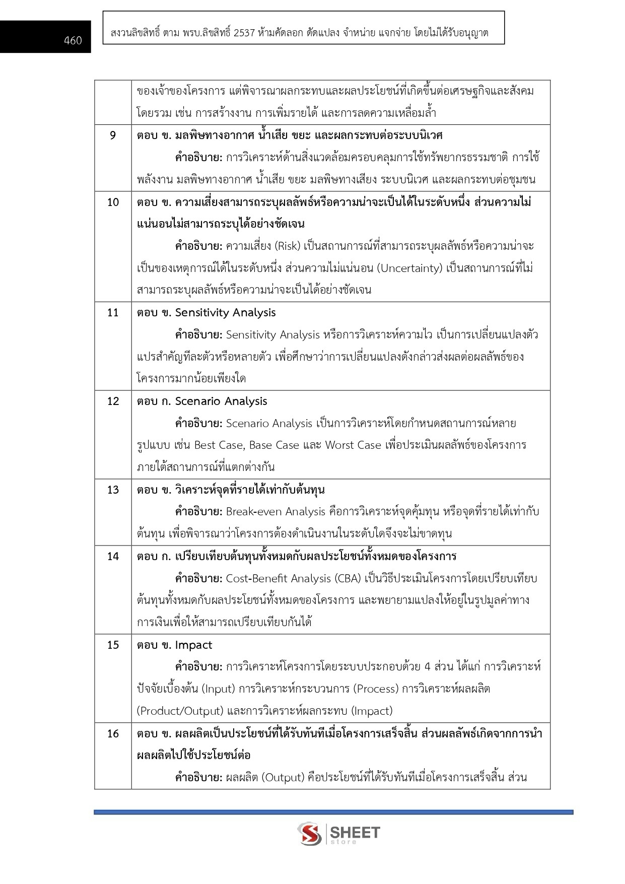 LINE_ALBUM_685 นักวิเคราะห์นโยบายและแผนปฏิบัติการ ._260821_29