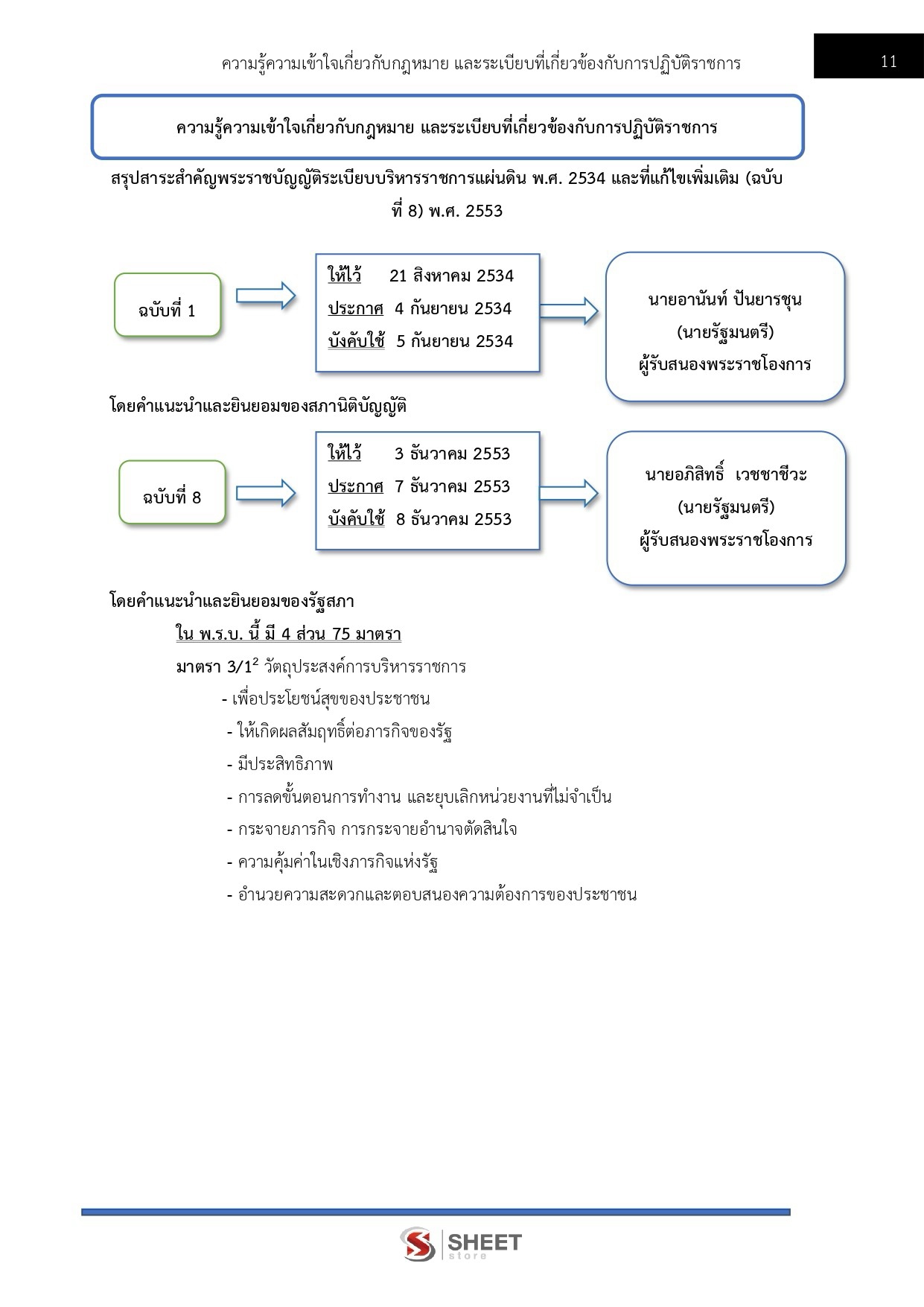 LINE_ALBUM_685 นักวิเคราะห์นโยบายและแผนปฏิบัติการ ._260821_6