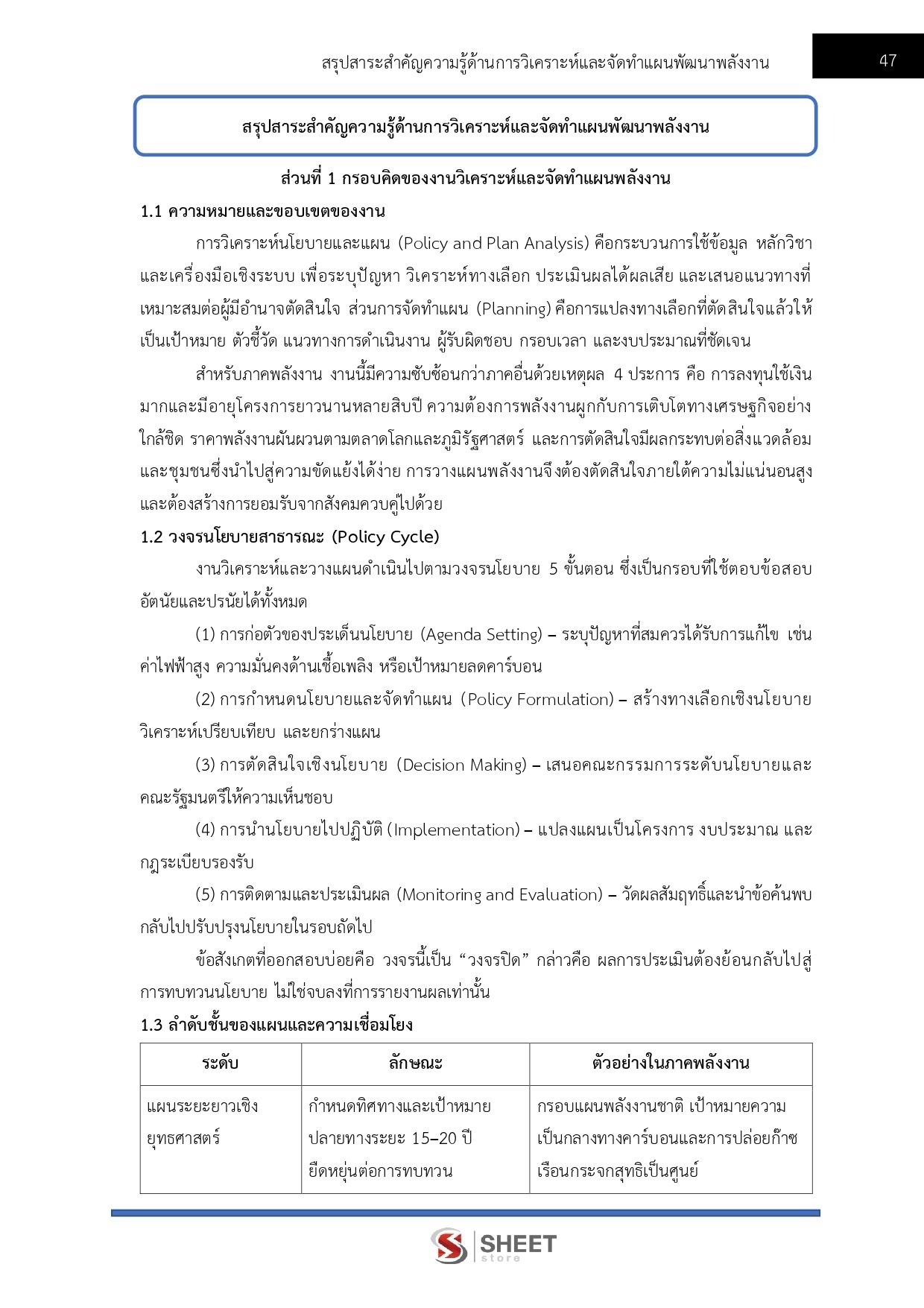 LINE_ALBUM_585 นวก.พลังงานปฏิบัติการ สนง.ปลัดกระทรวงพลังงาน_260916_7
