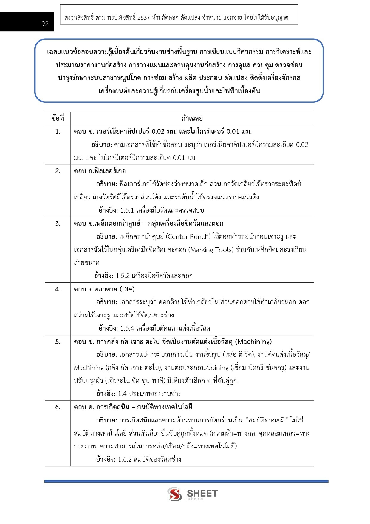 LINE_ALBUM_585 นายช่างเทคนิคปฏิบัติงาน สนง.ปลัดกระทรวงพลังงาน_260914_11