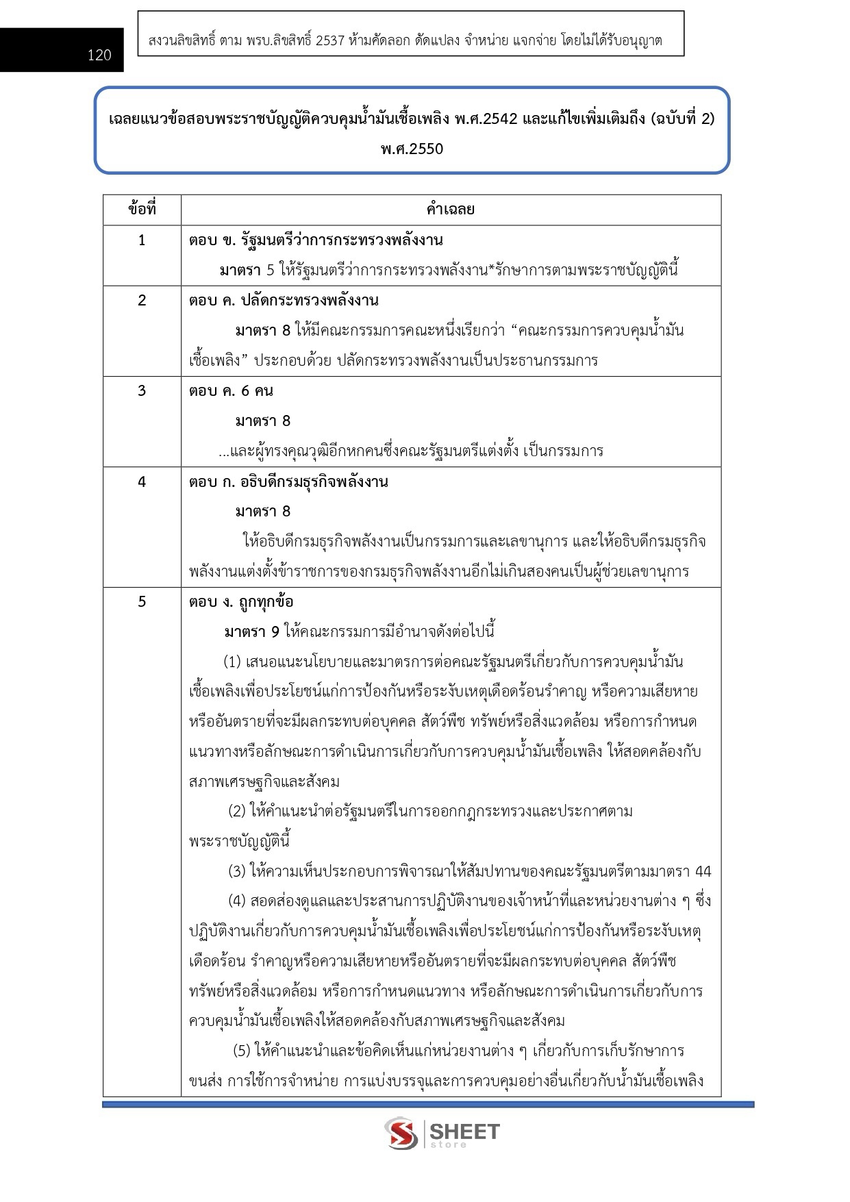 LINE_ALBUM_585 นายช่างเทคนิคปฏิบัติงาน สนง.ปลัดกระทรวงพลังงาน_260914_14