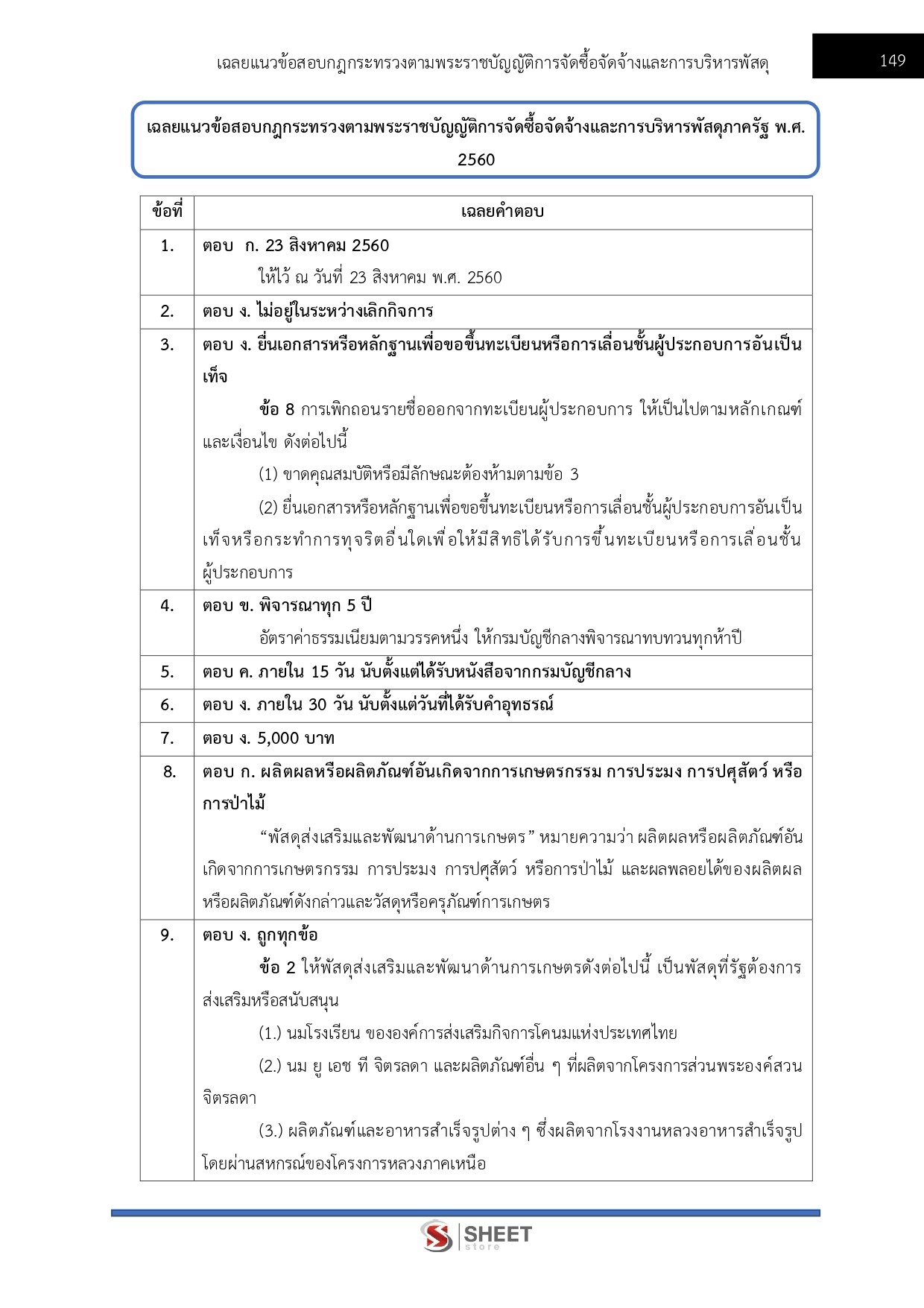 LINE_ALBUM_650 จพง.พัสดุปฏิบัติงาน สำนักงาน ป.ป.ส._260908_12