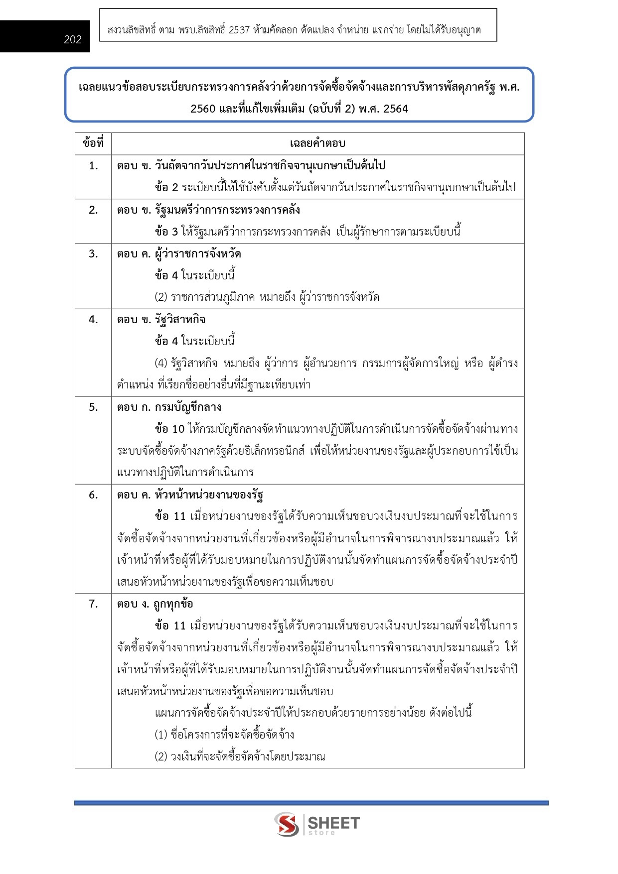 LINE_ALBUM_650 จพง.พัสดุปฏิบัติงาน สำนักงาน ป.ป.ส._260908_15