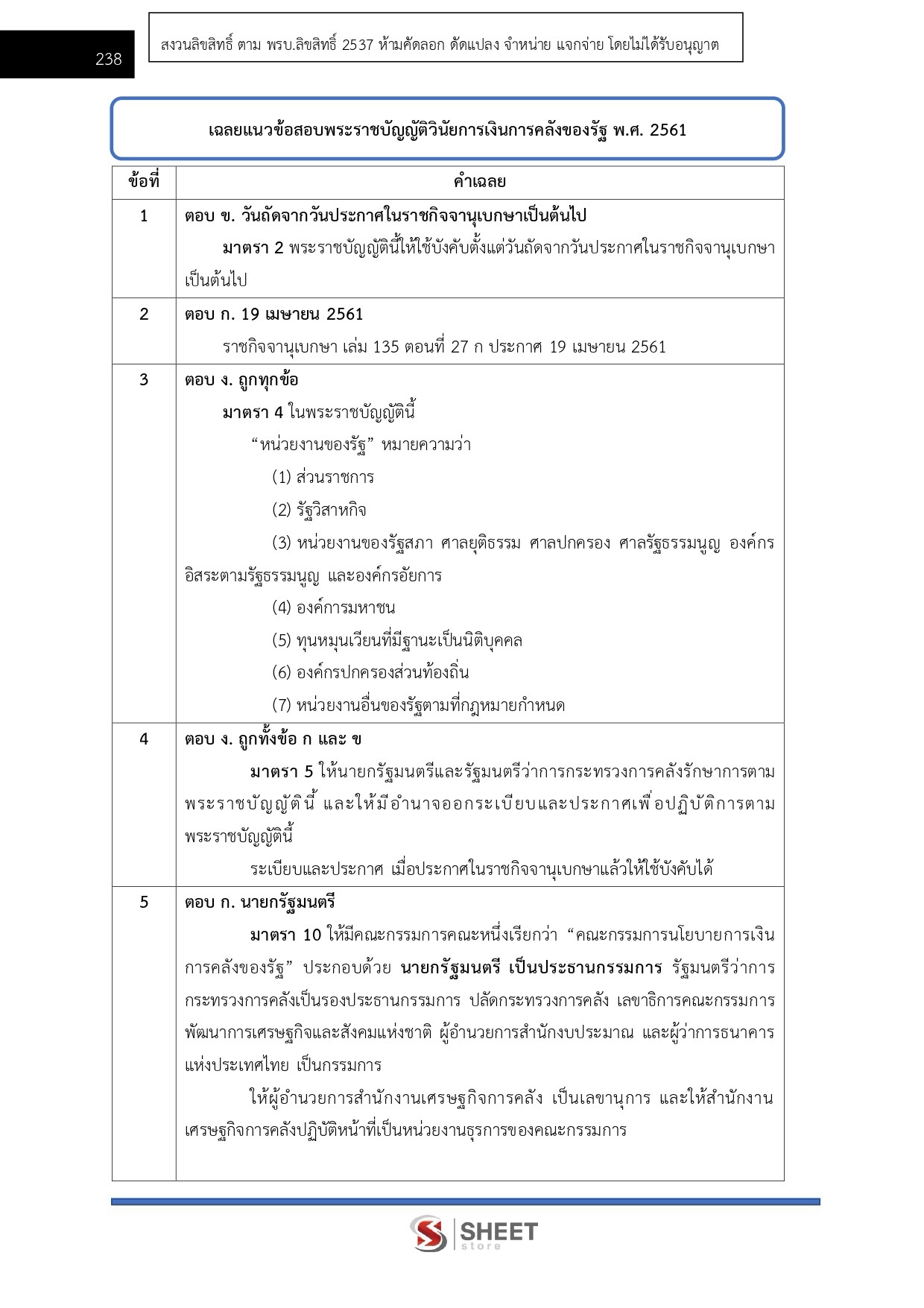 LINE_ALBUM_650 จพง.พัสดุปฏิบัติงาน สำนักงาน ป.ป.ส._260908_18