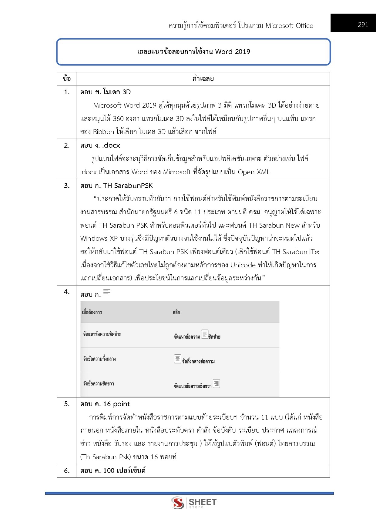 LINE_ALBUM_650 จพง.พัสดุปฏิบัติงาน สำนักงาน ป.ป.ส._260908_23