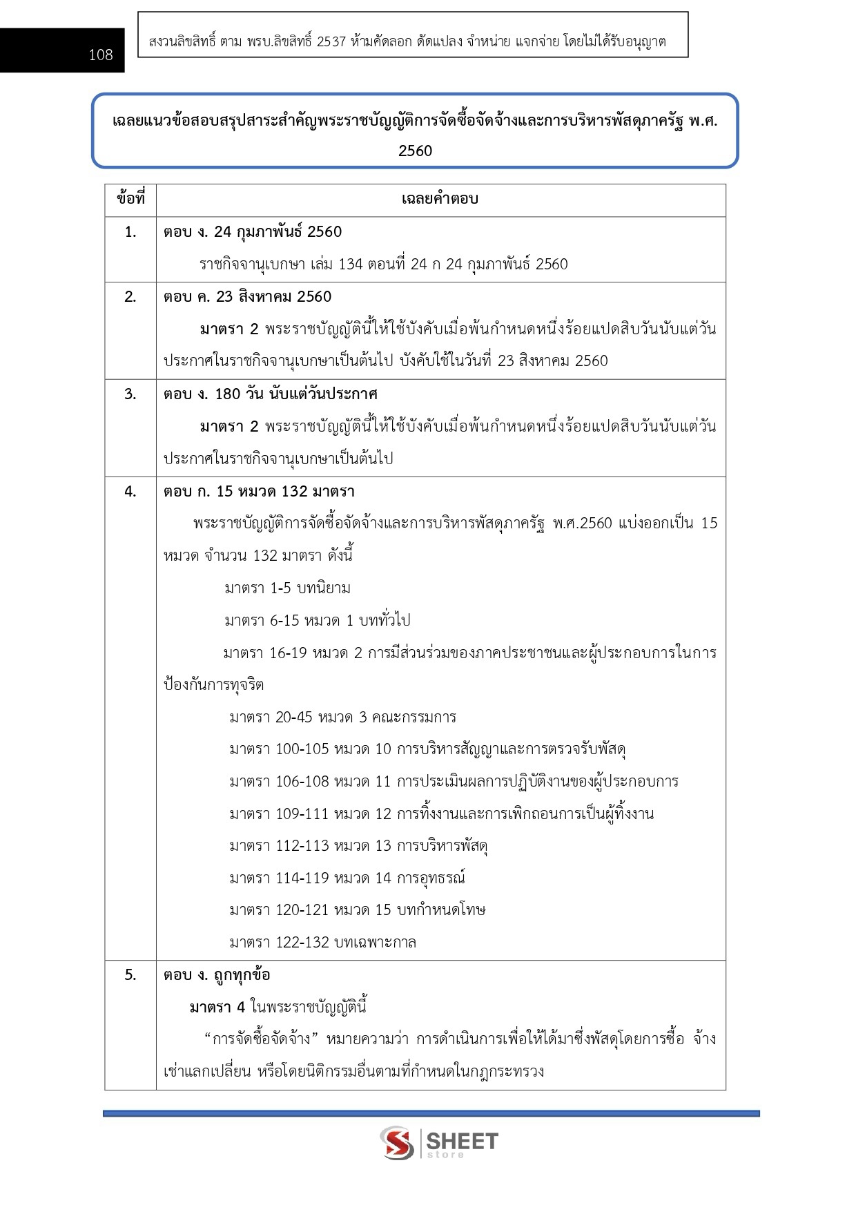LINE_ALBUM_650 จพง.พัสดุปฏิบัติงาน สำนักงาน ป.ป.ส._260908_9