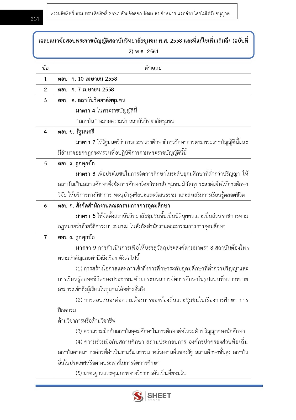 LINE_ALBUM_650 นักตรวจสอบภายใน สถาบันวิทยาลัยชุมชน_260928_14