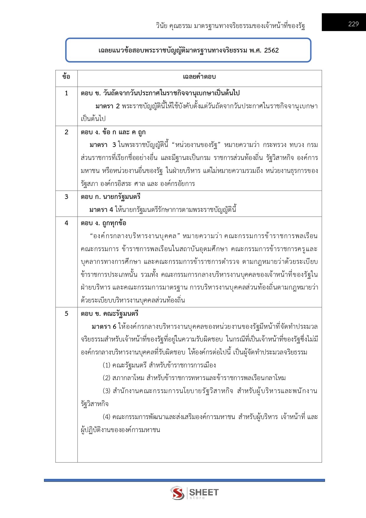 LINE_ALBUM_650 นักตรวจสอบภายใน สถาบันวิทยาลัยชุมชน_260928_17