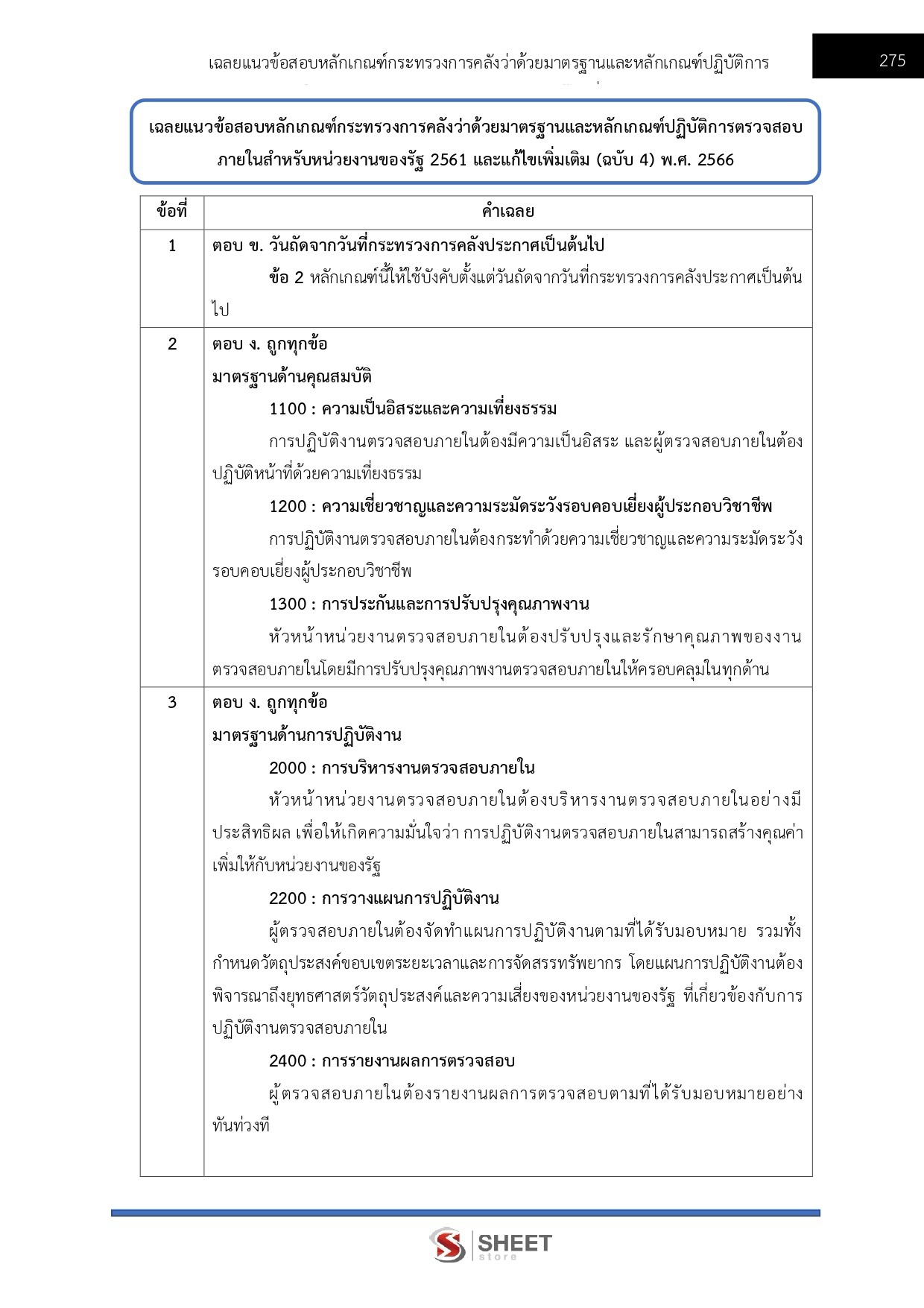 LINE_ALBUM_650 นักตรวจสอบภายใน สถาบันวิทยาลัยชุมชน_260928_20