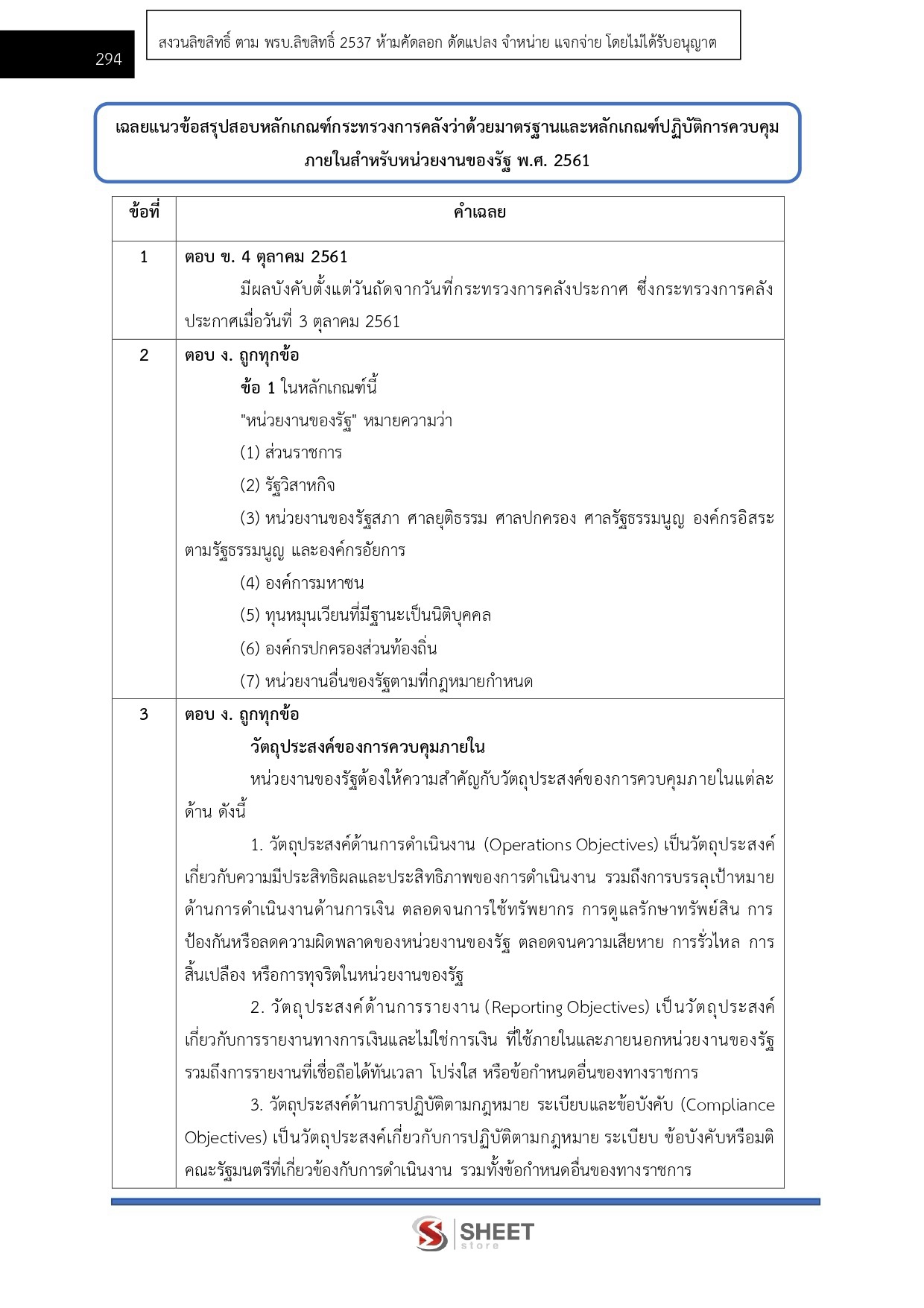 LINE_ALBUM_650 นักตรวจสอบภายใน สถาบันวิทยาลัยชุมชน_260928_23