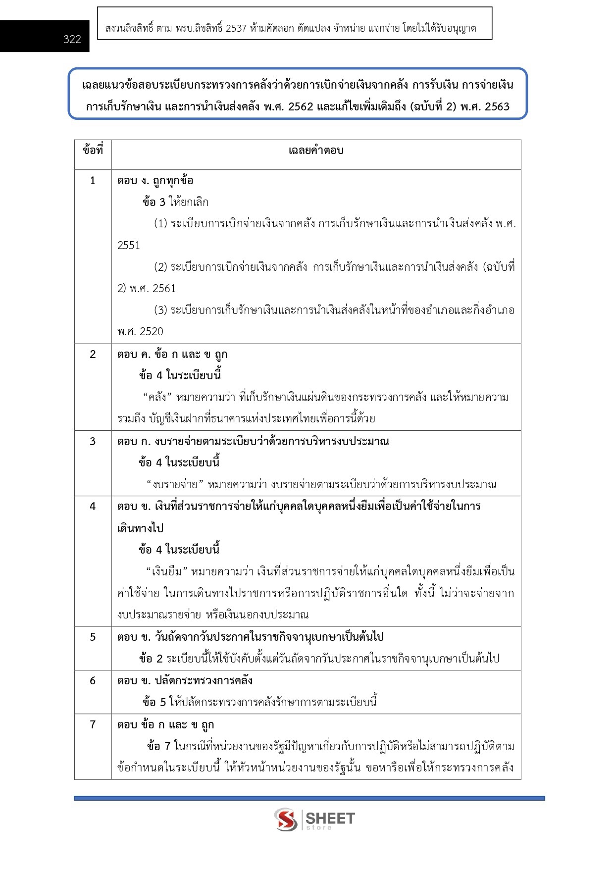 LINE_ALBUM_650 นักตรวจสอบภายใน สถาบันวิทยาลัยชุมชน_260928_26