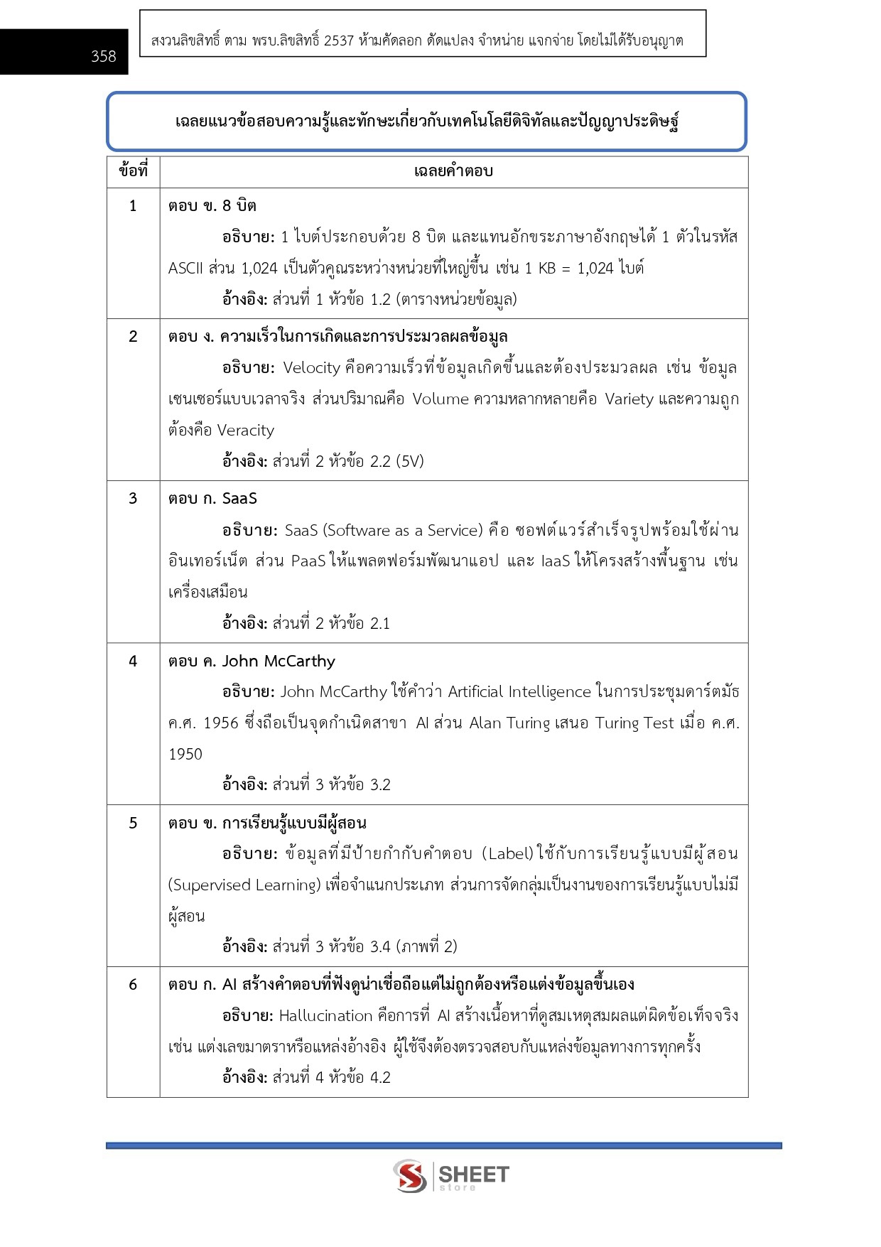LINE_ALBUM_650 นักตรวจสอบภายใน สถาบันวิทยาลัยชุมชน_260928_29