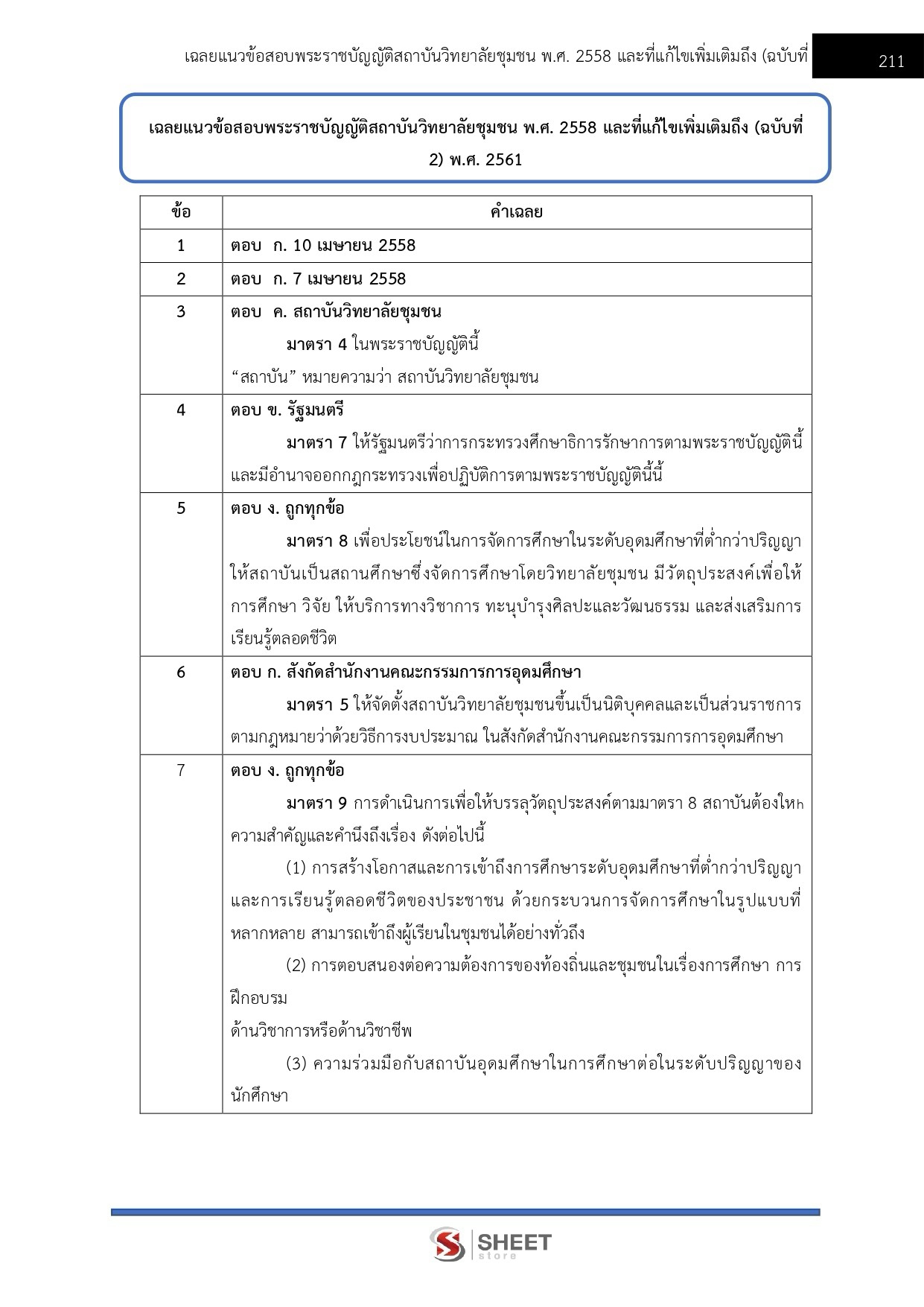 LINE_ALBUM_650 เจ้าพนักงานธุรการ สถาบันวิทยาลัยชุม_260928_19