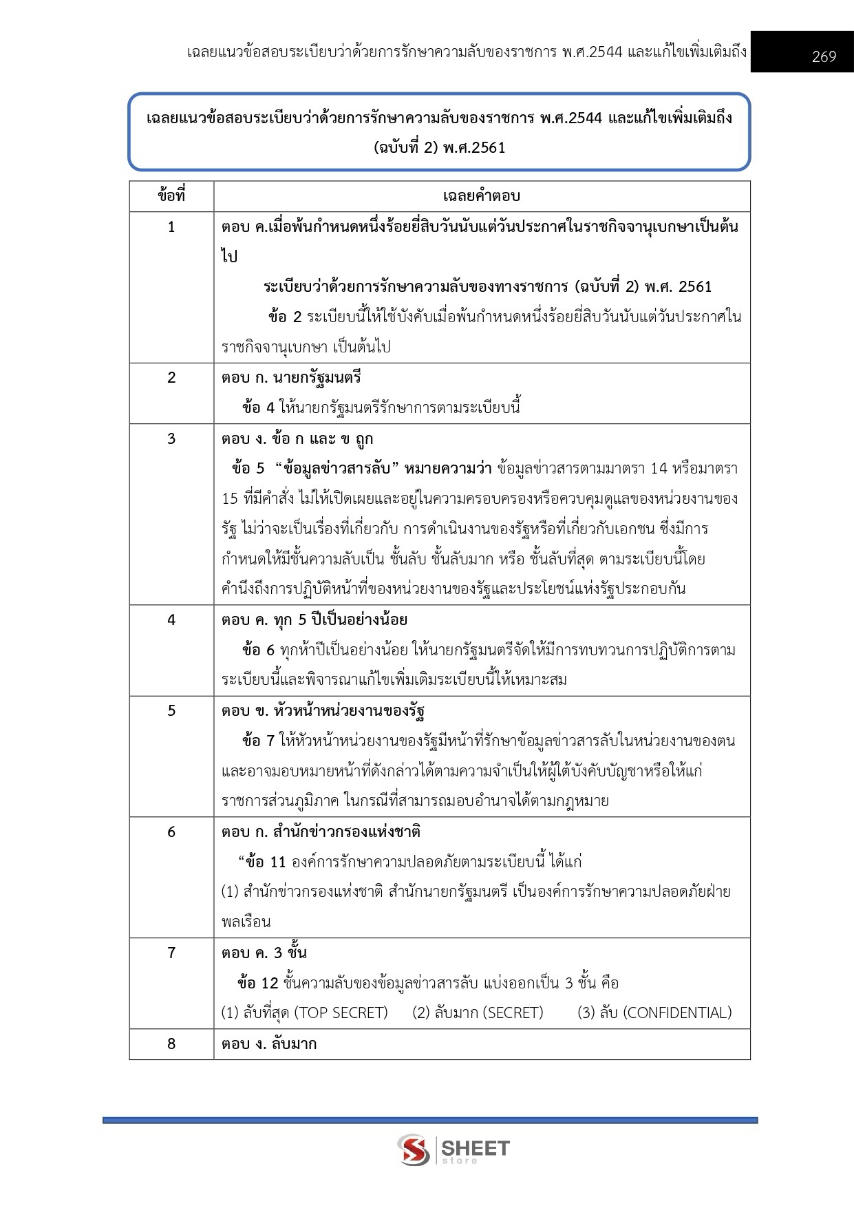 LINE_ALBUM_650 เจ้าพนักงานธุรการ สถาบันวิทยาลัยชุม_260928_29
