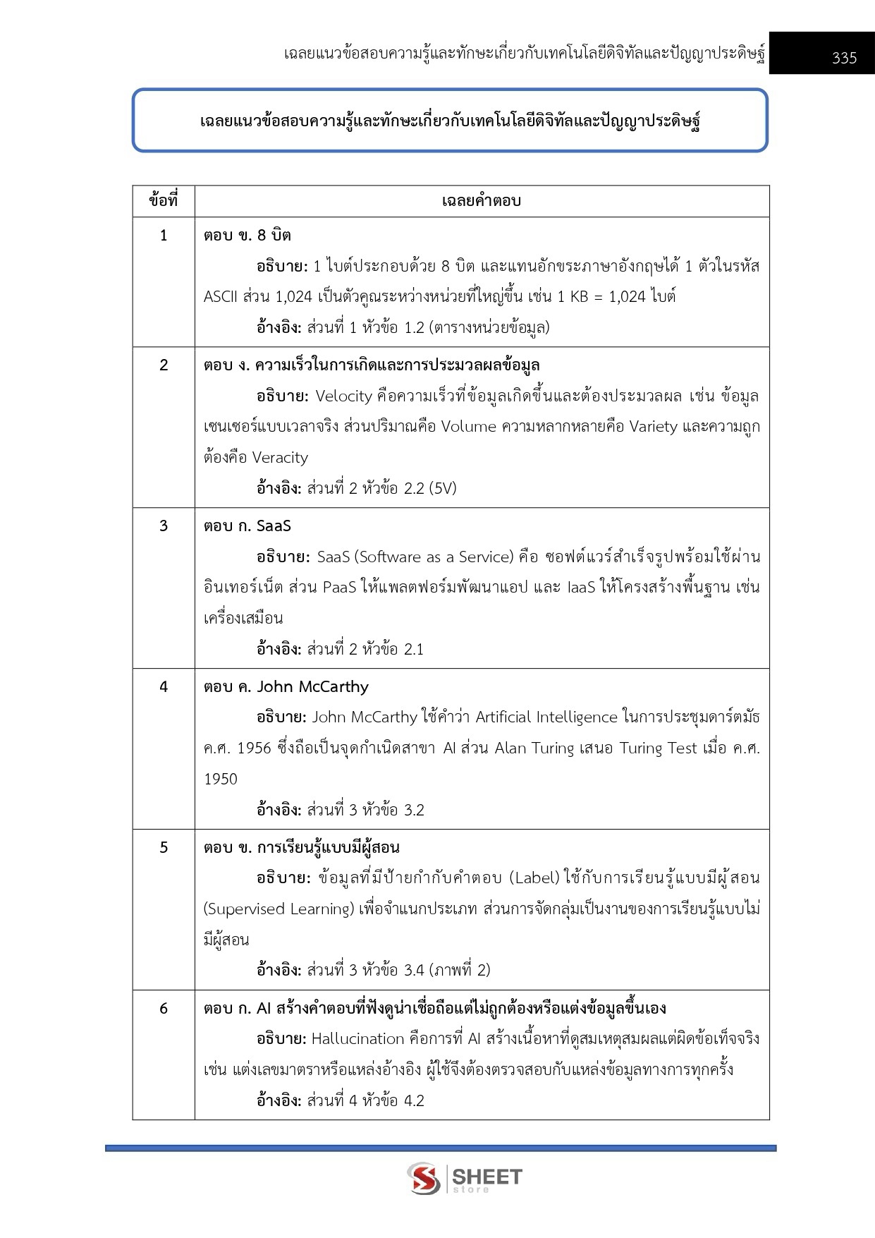 LINE_ALBUM_650 เจ้าพนักงานธุรการ สถาบันวิทยาลัยชุม_260928_35
