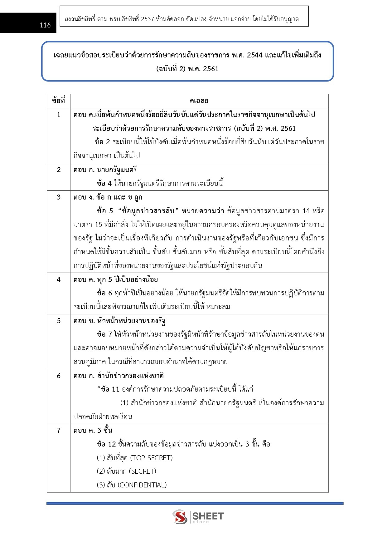 LINE_ALBUM_450 เจ้าพนักงานธุรการปฏิบัติงาน สป.พม._261002_18