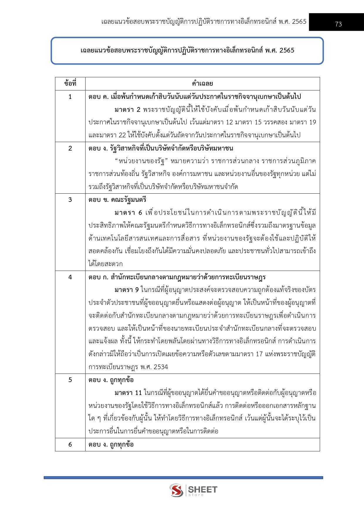 LINE_ALBUM_450 เจ้าพนักงานธุรการปฏิบัติงาน สป.พม._261002_9