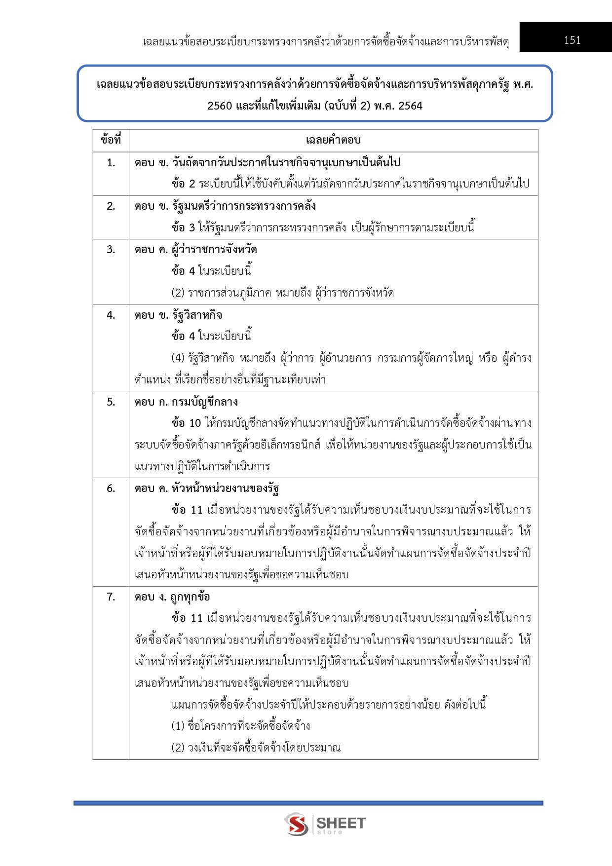 LINE_ALBUM_585 จพง.ธุรการปฏิบัติงาน กรมทางหลวงชนบท_261029_15