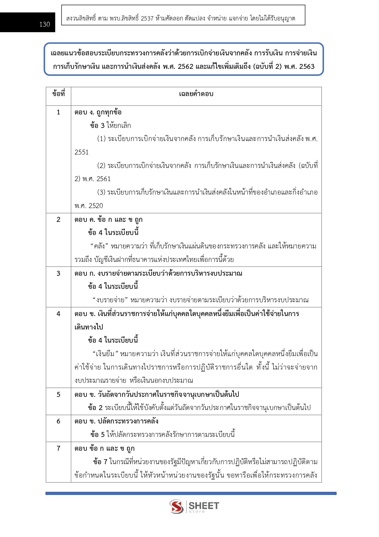 LINE_ALBUM_585 จพง.พัสดุปฏิบัติงาน กรมสุขภาพจิต_261027_10