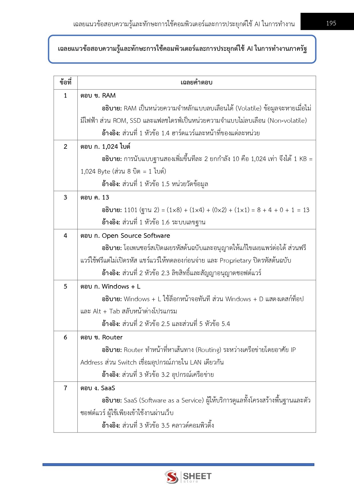 LINE_ALBUM_585 จพง.พัสดุปฏิบัติงาน กรมสุขภาพจิต_261027_16