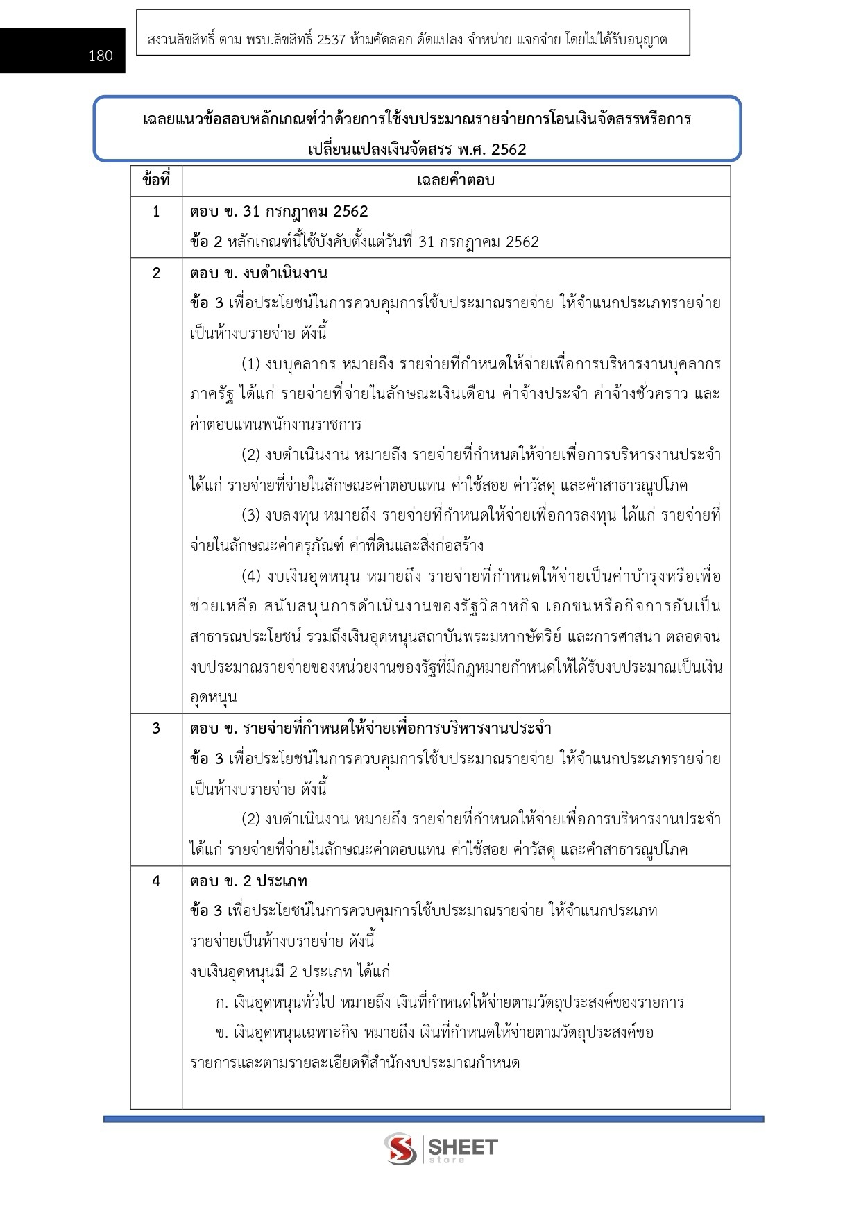 LINE_ALBUM_585 จพง.พัสดุปฏิบัติงาน สป.ดีอี_261002_18